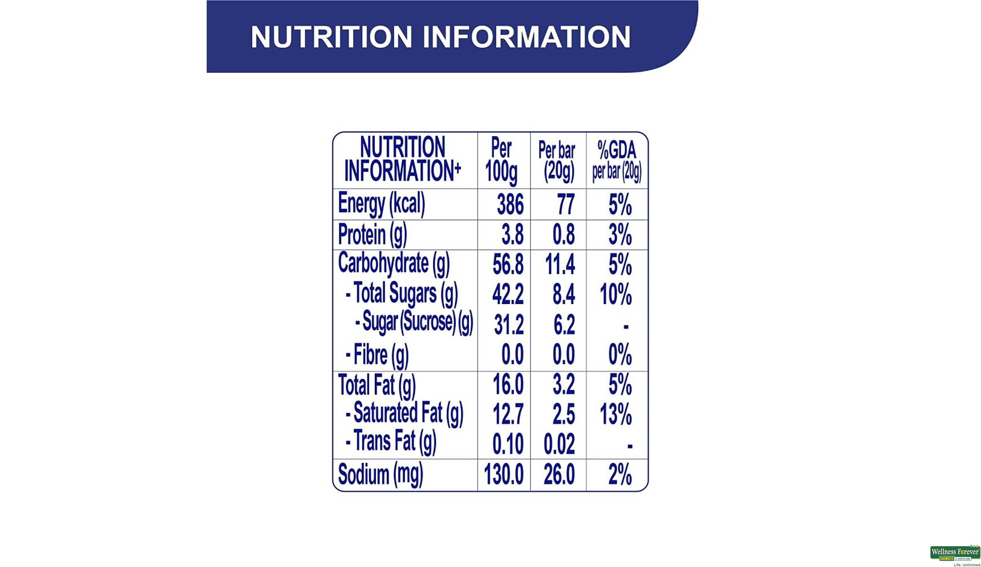 NEST CHOC MILKYBAR 40GM- 4, 40GM, 