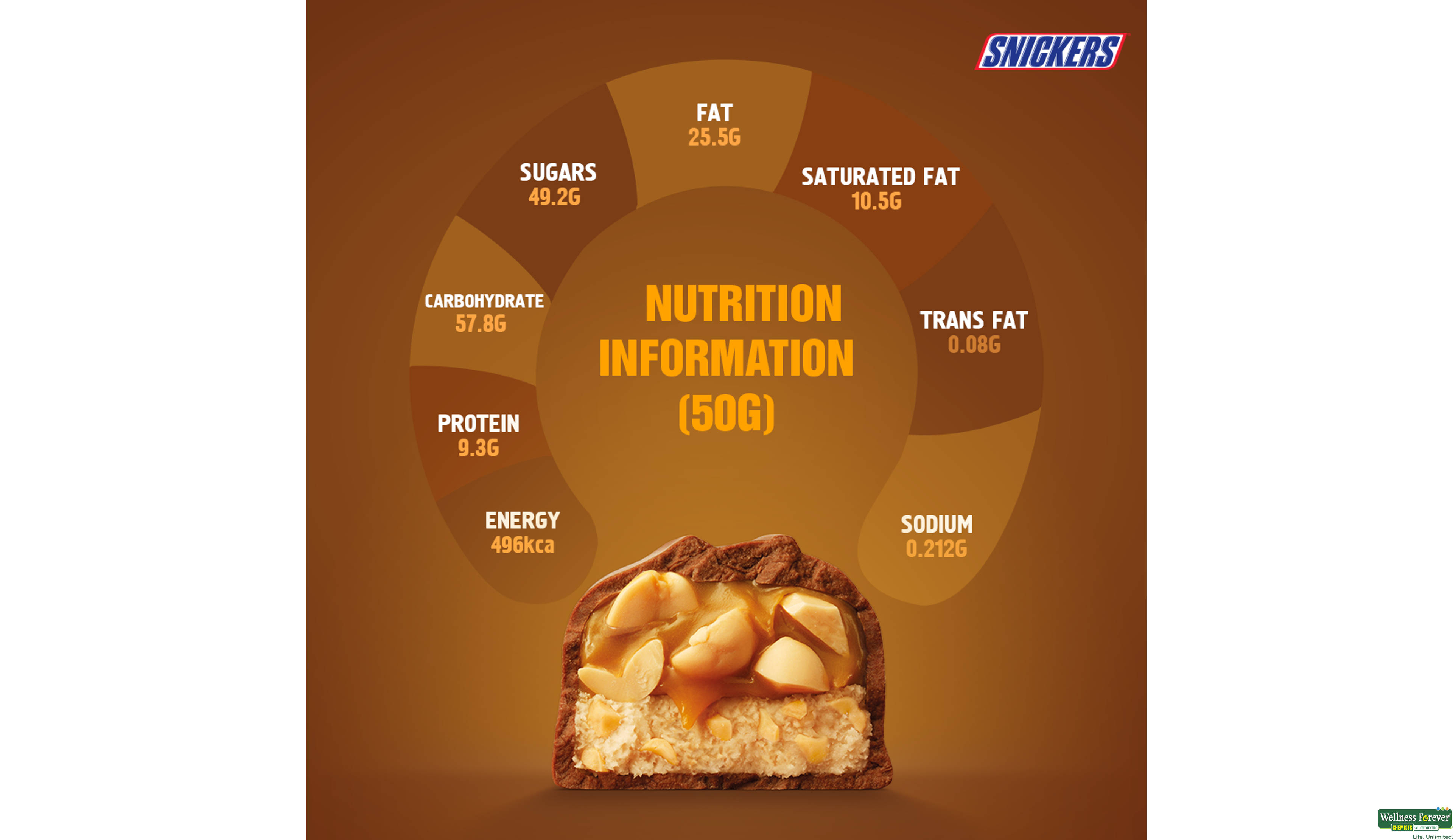 SNICKERS CHOC BAR 50GM- 3, 50GM, null