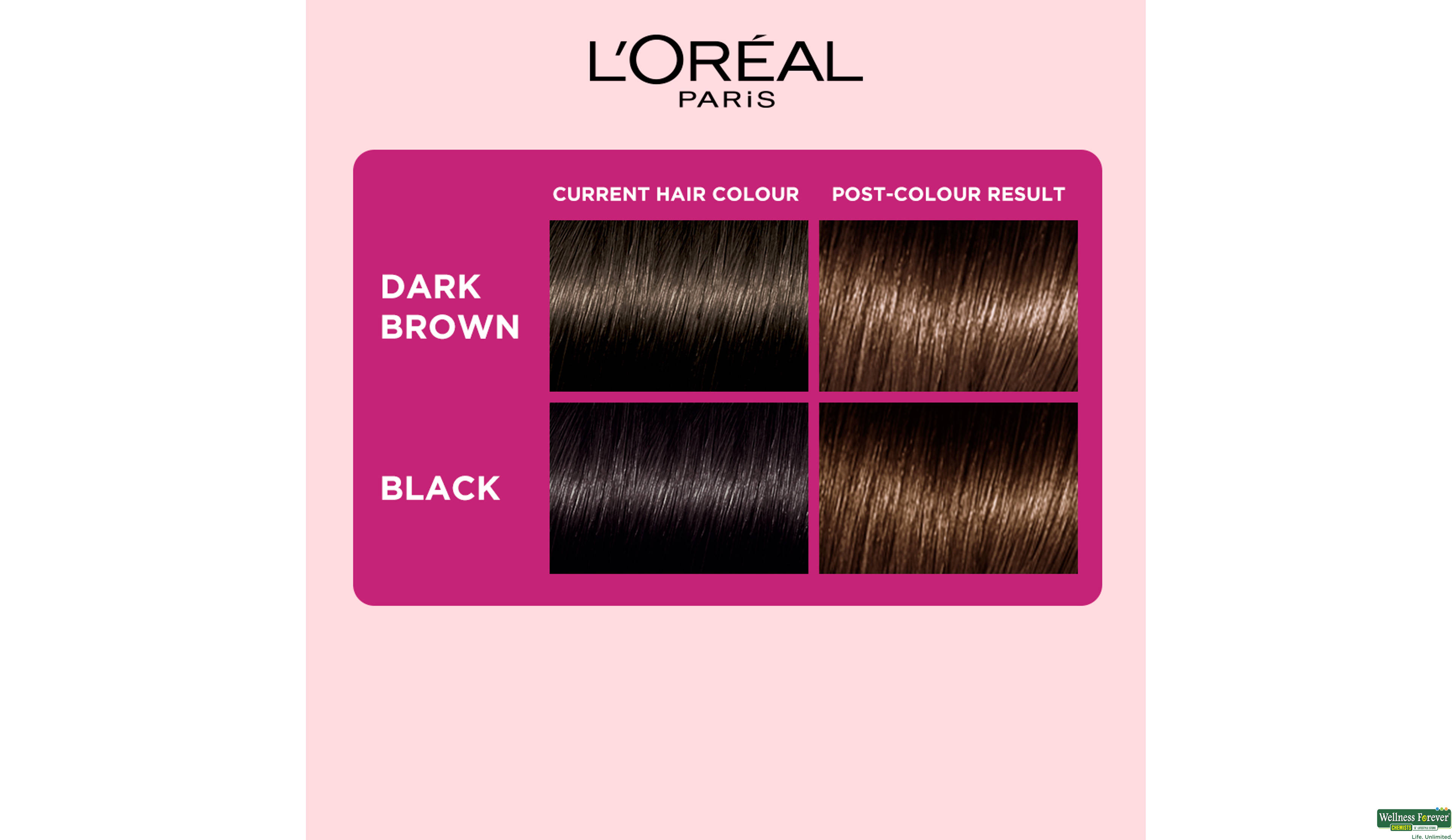 LOREAL HR/COLOR CAST DARK BROWN 400 1PC- 7, 1PC, 