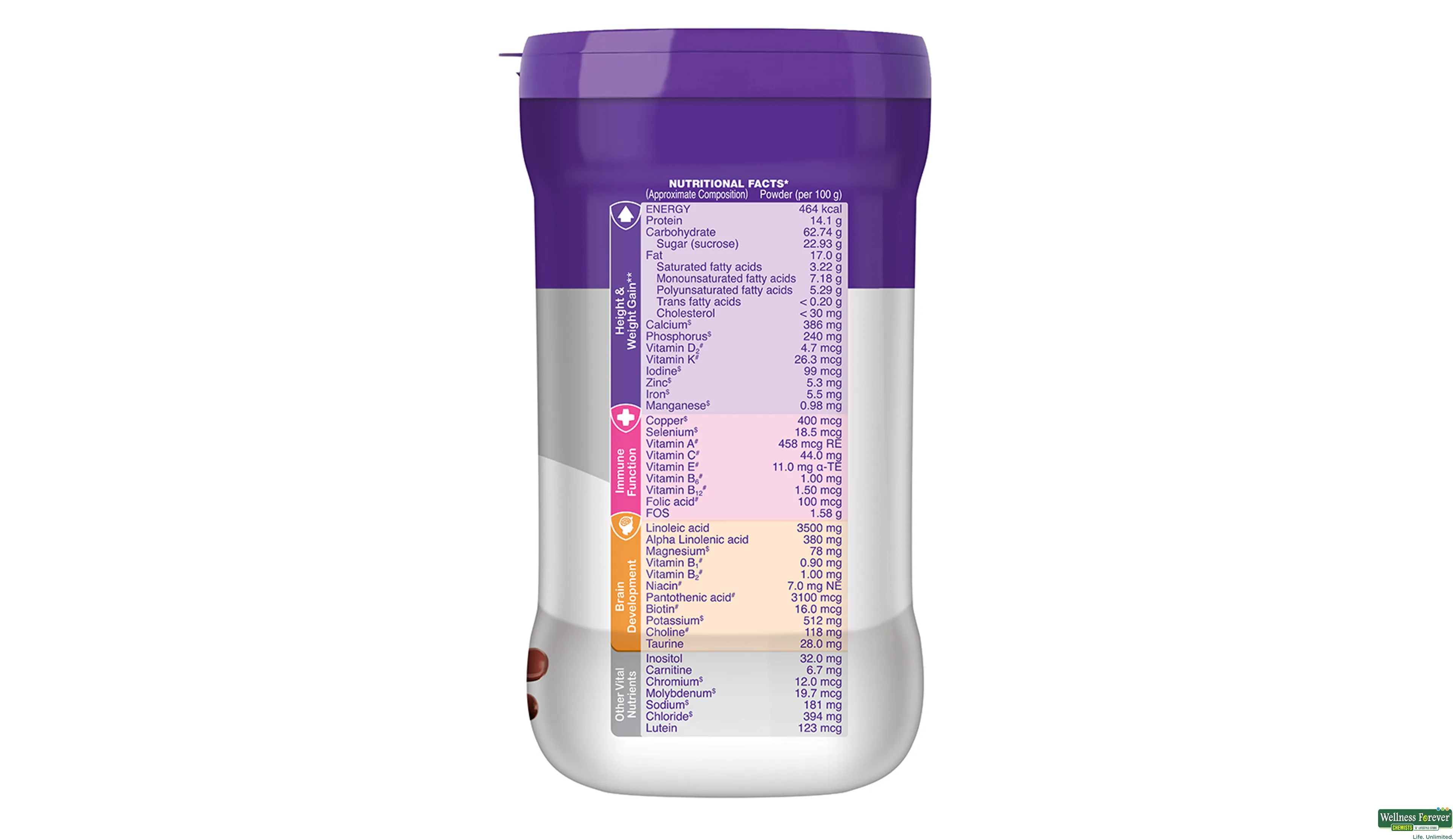 PEDIASURE PREM CHOCOLATE PWDR JAR 200GM- 4, 200GM, 