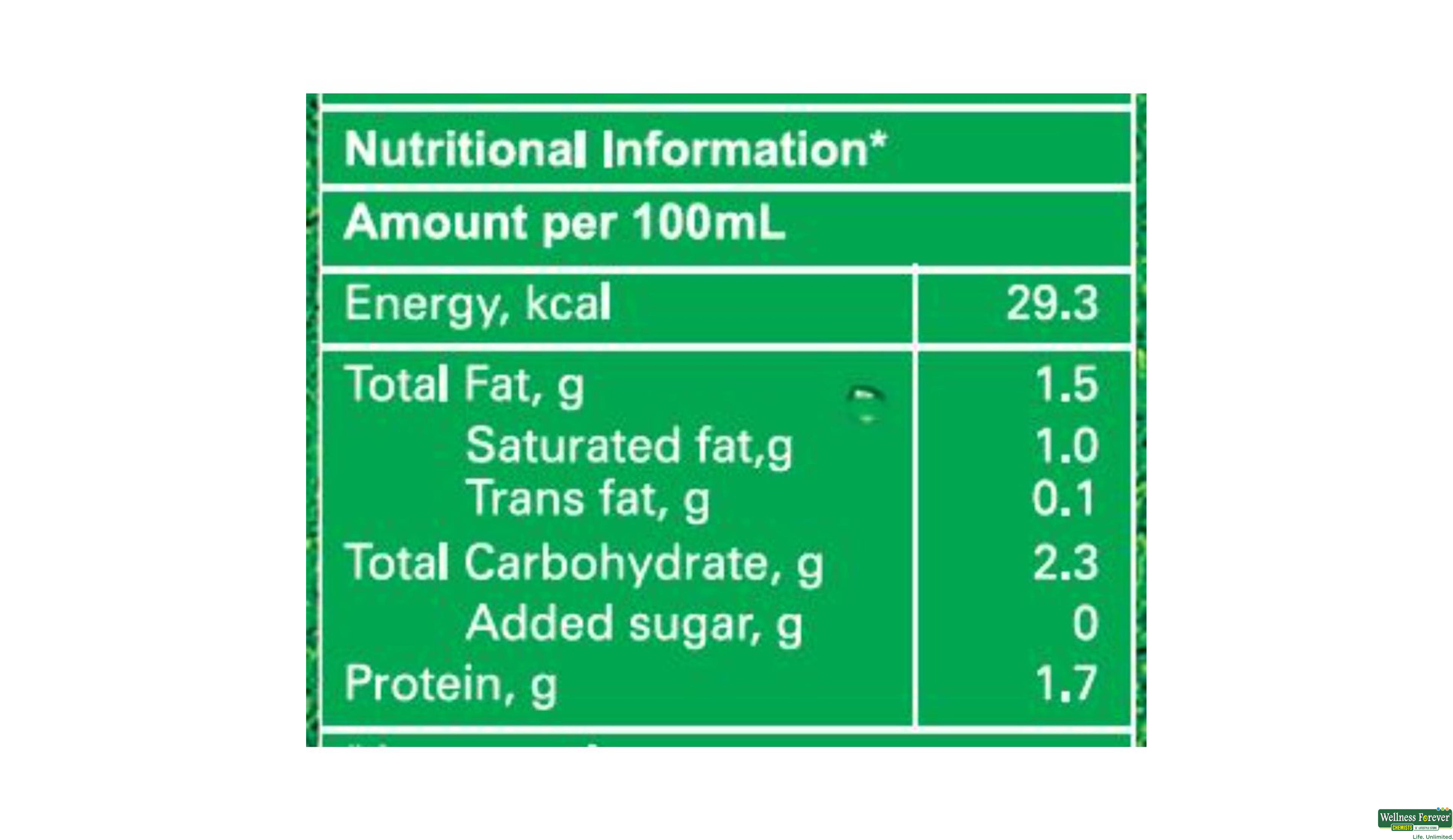 AMUL BTR/MILK 200ML- 5, 200ML, 