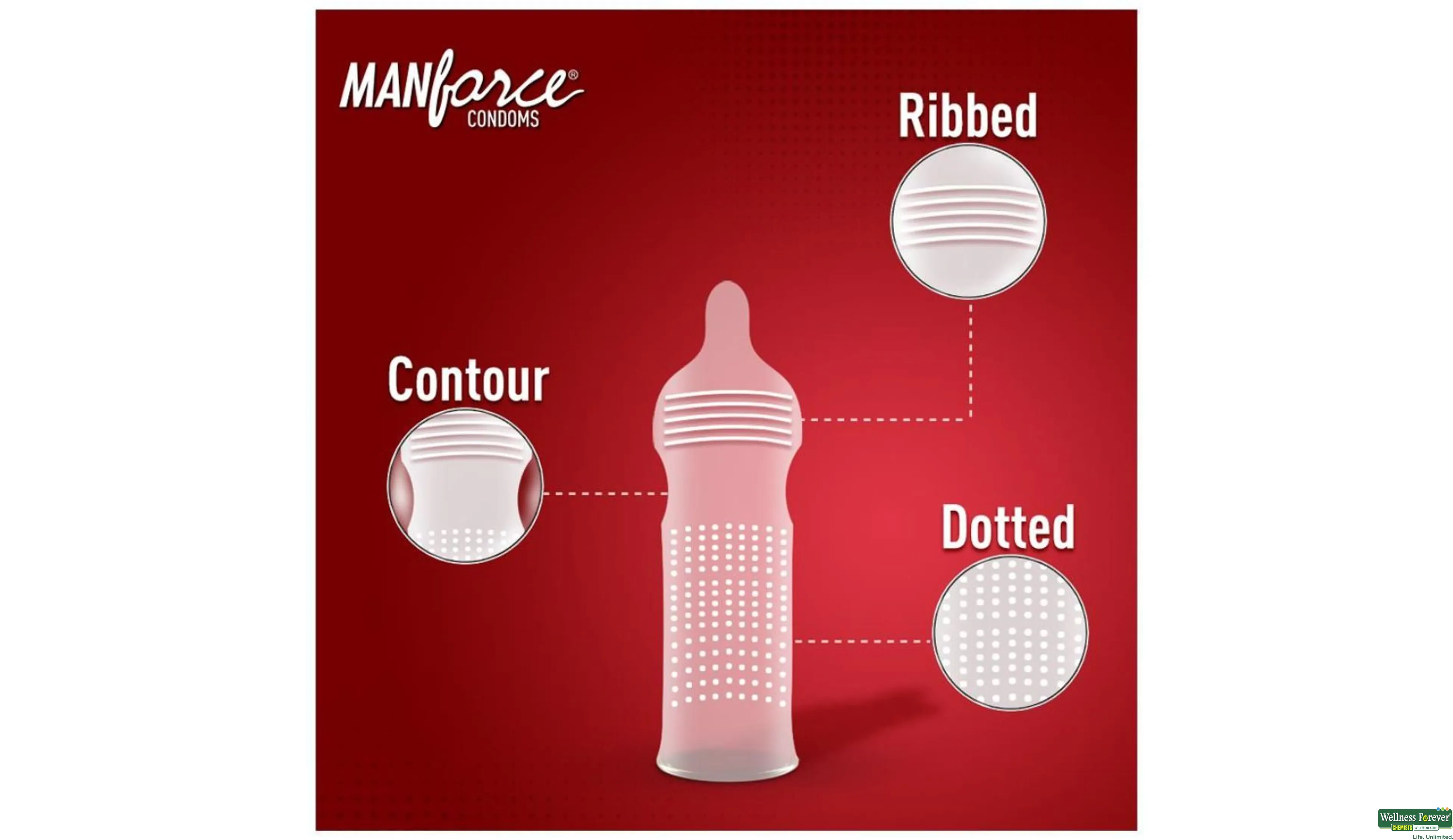 MANFORCE CONDOM STRAWBERRY 20PC- 4, 20PC, 