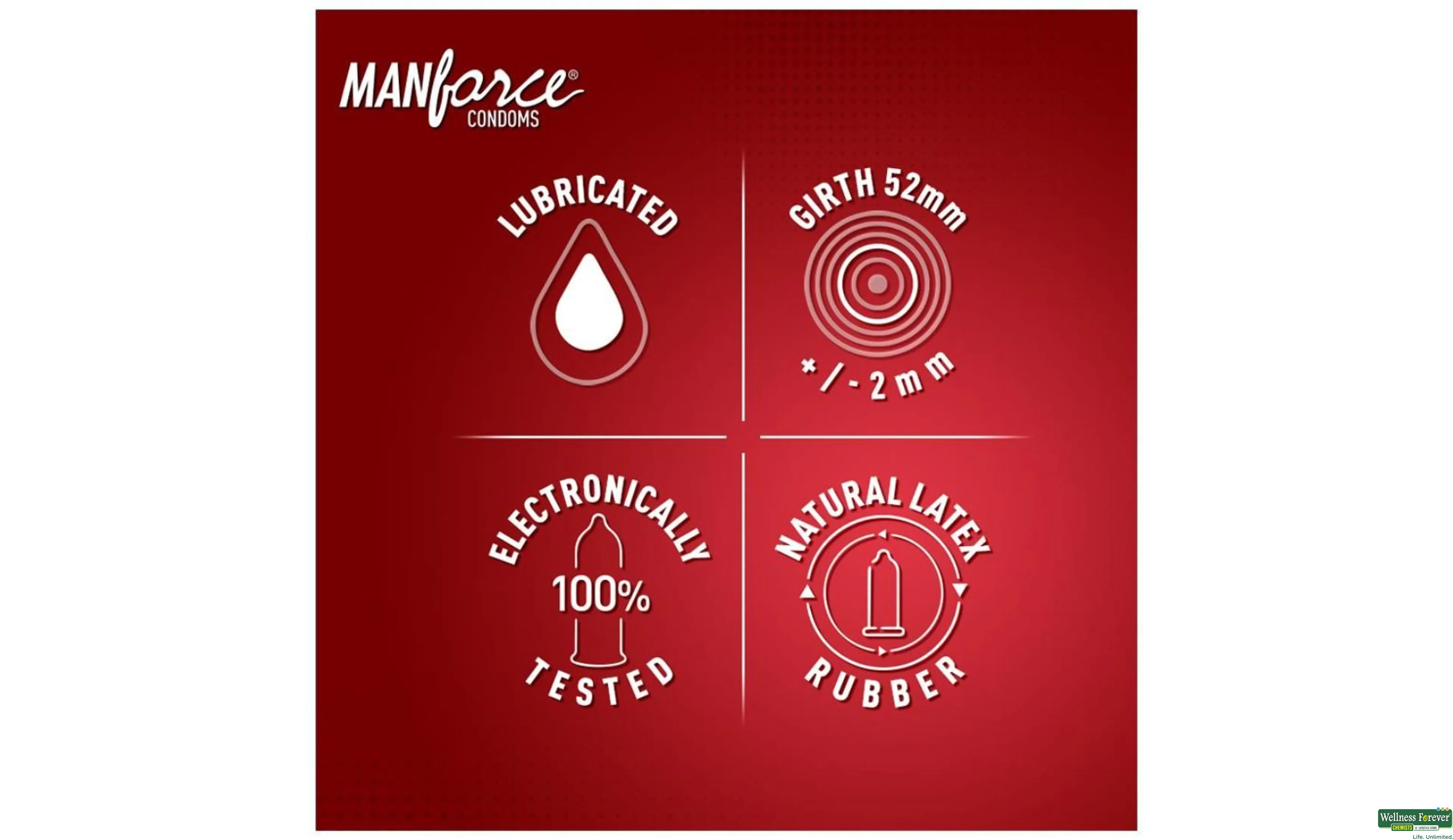 MANFORCE CONDOM STRAWBERRY 20PC- 5, 20PC, 