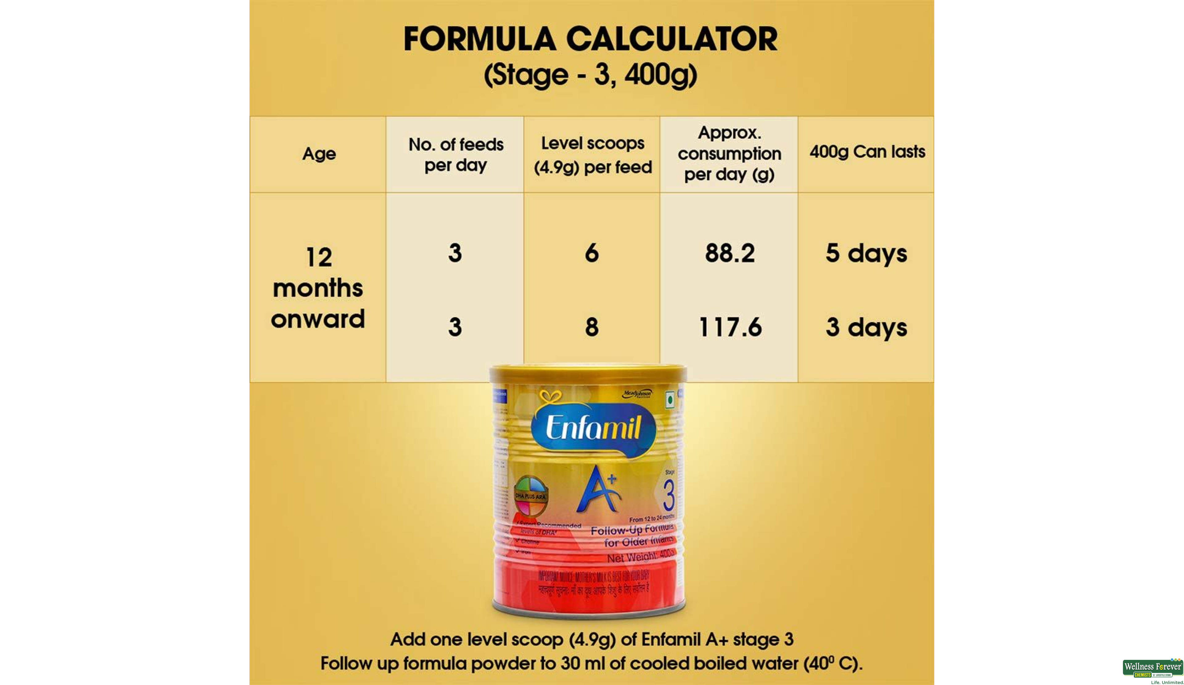 ENFAMIL A+ PWDR STAGE 3 400GM- 5, 400GM, 