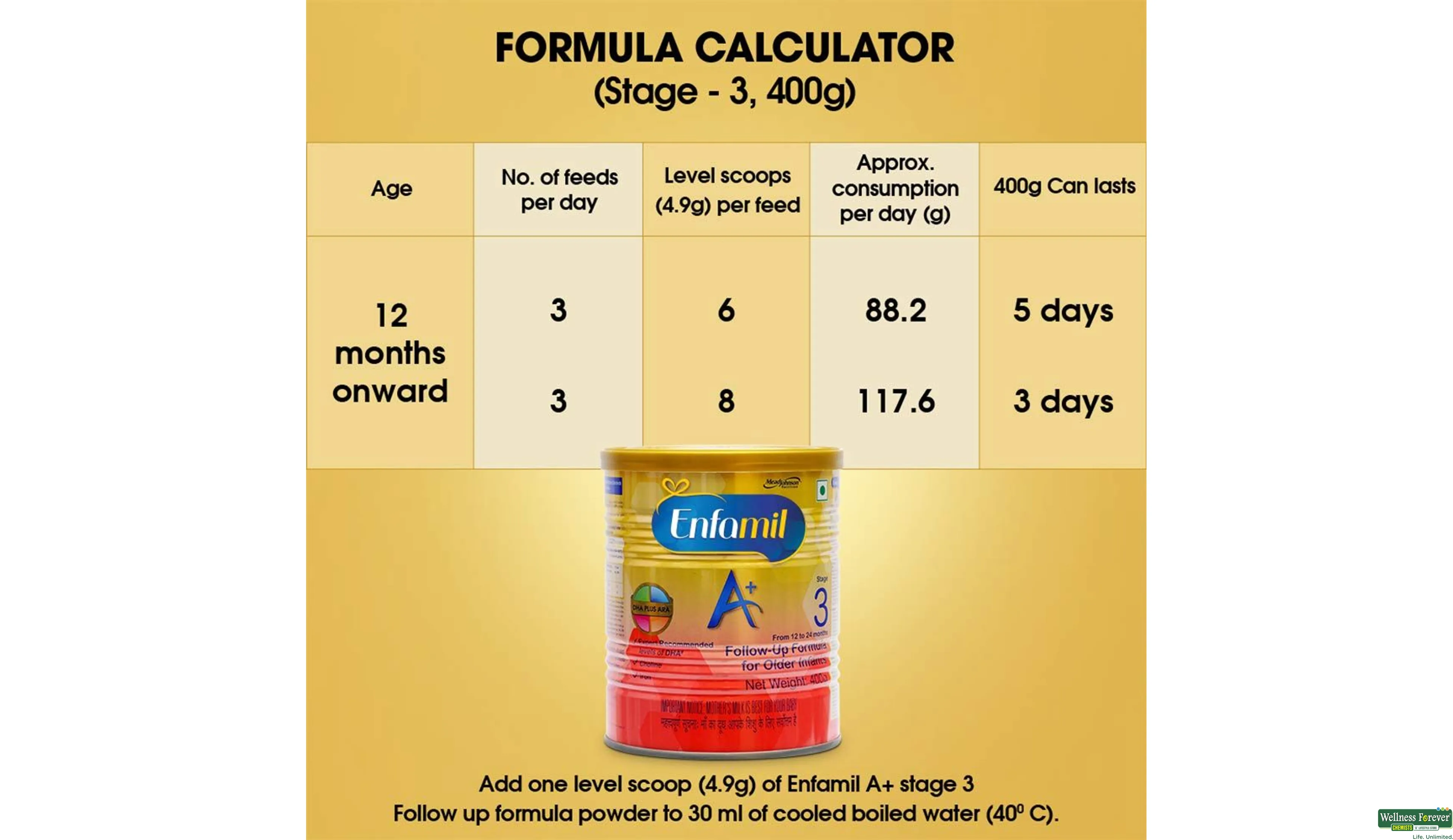 Enfamil 1 Premium 400 gr