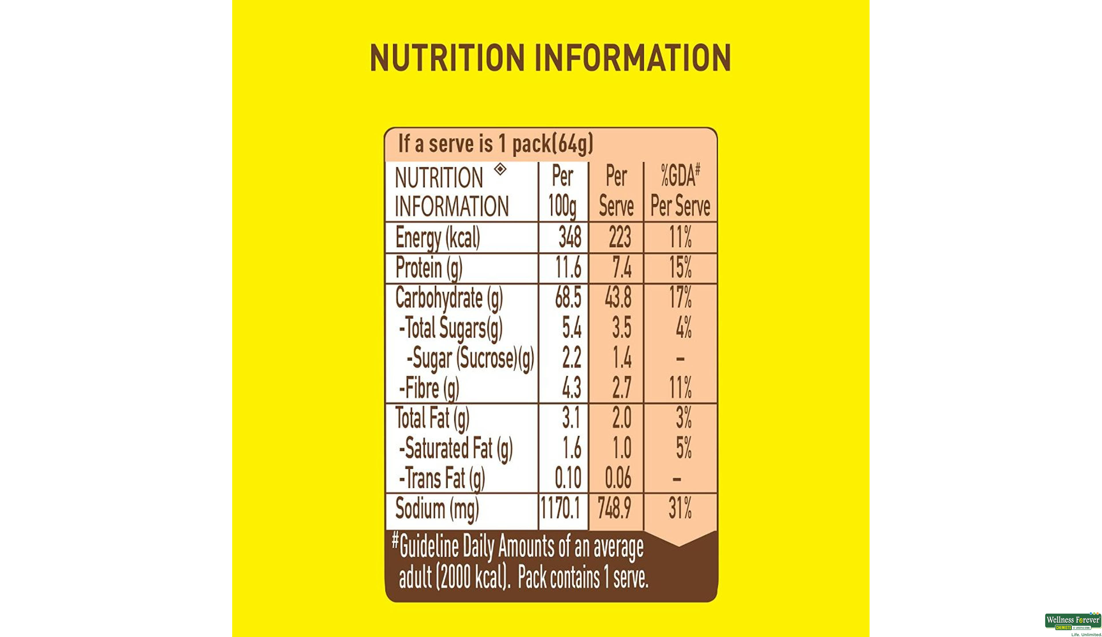 MAGGI PAZZTA MUSHROOM 64GM- 4, 64GM, 