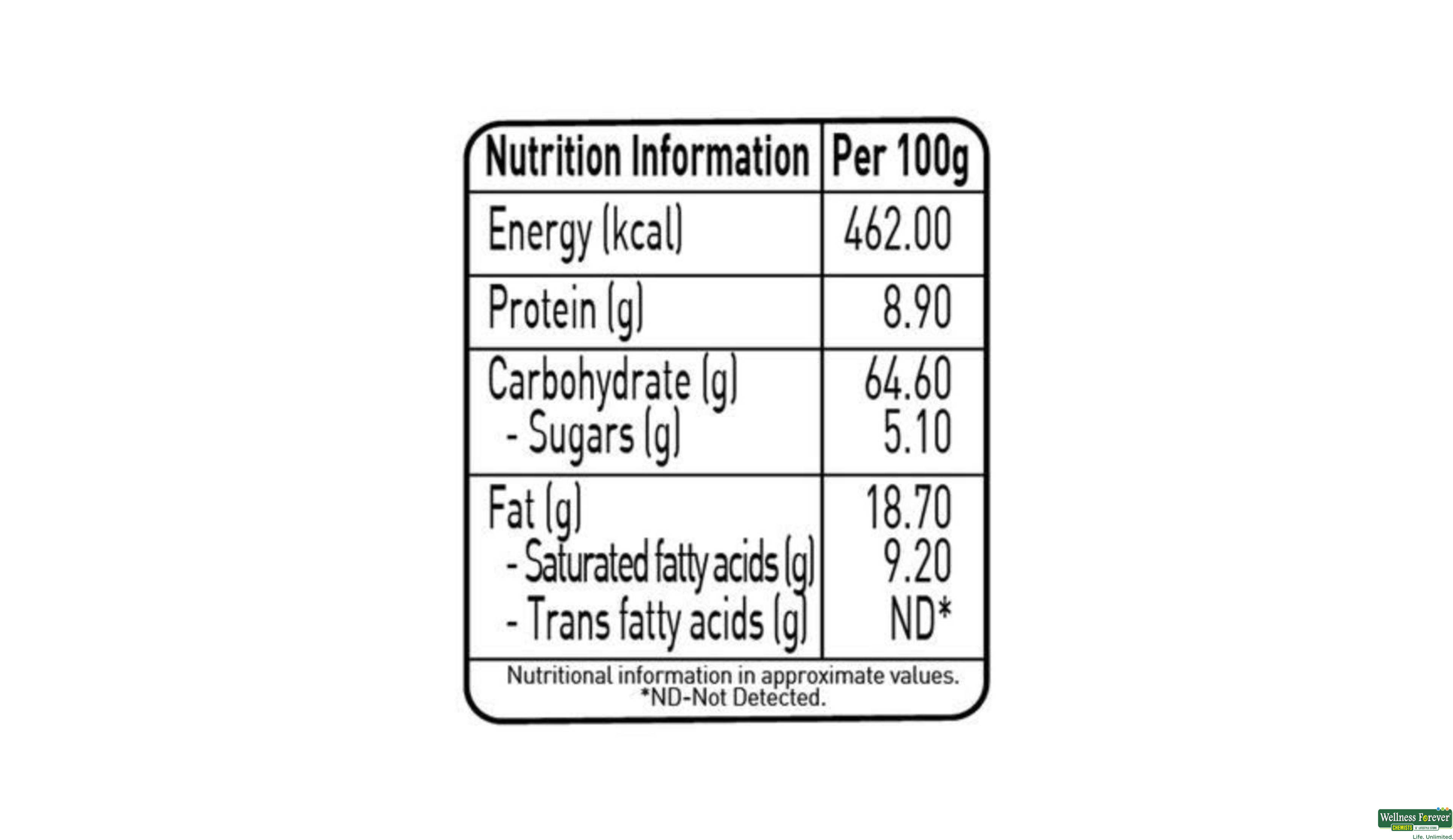 TOP RAMEN NOODLE CURRY 280GM- 4, 280GM, null