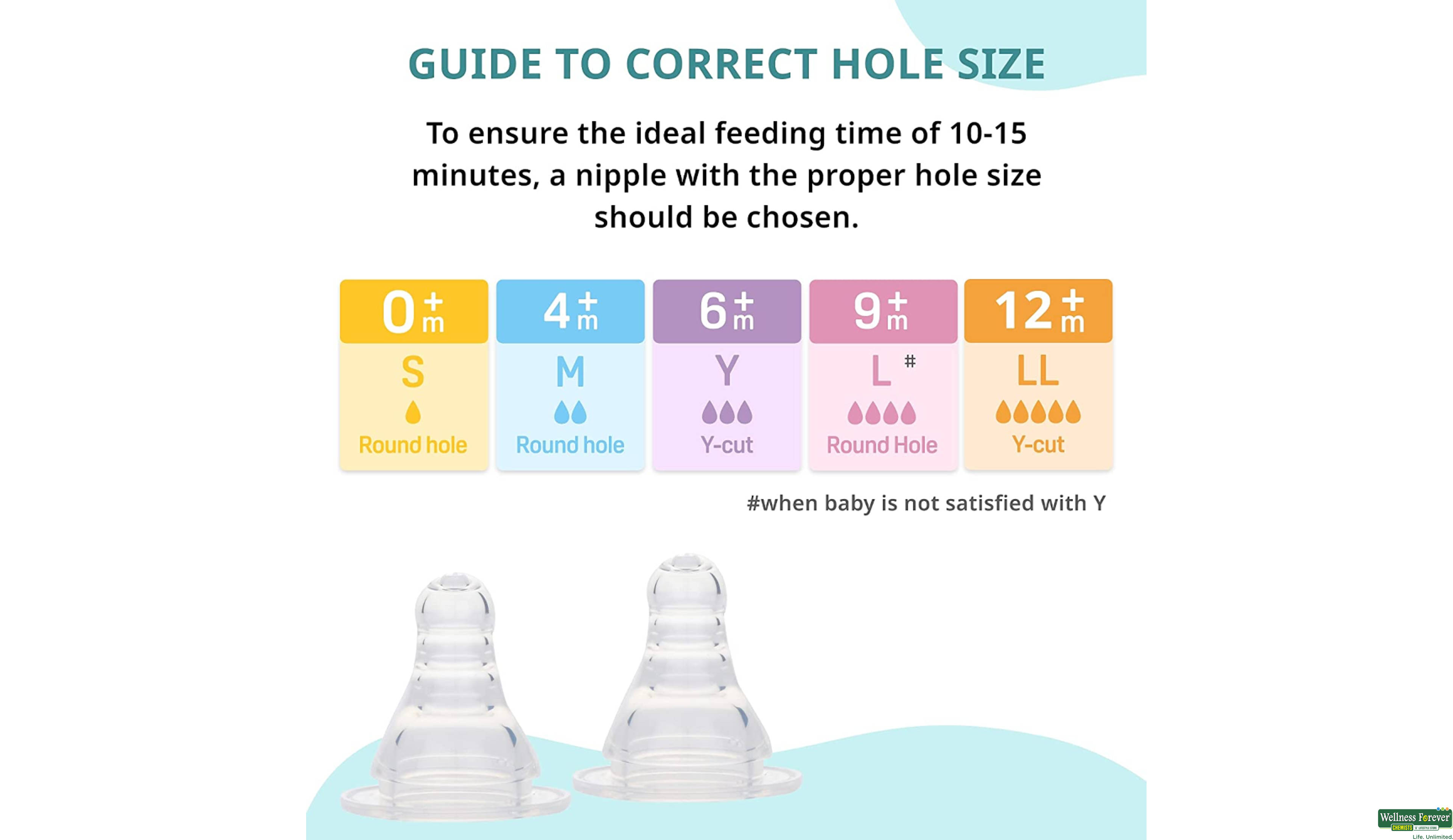 PIGEON NIPPLE PERISTALTIC-M 1PC- 6, 1PC, null
