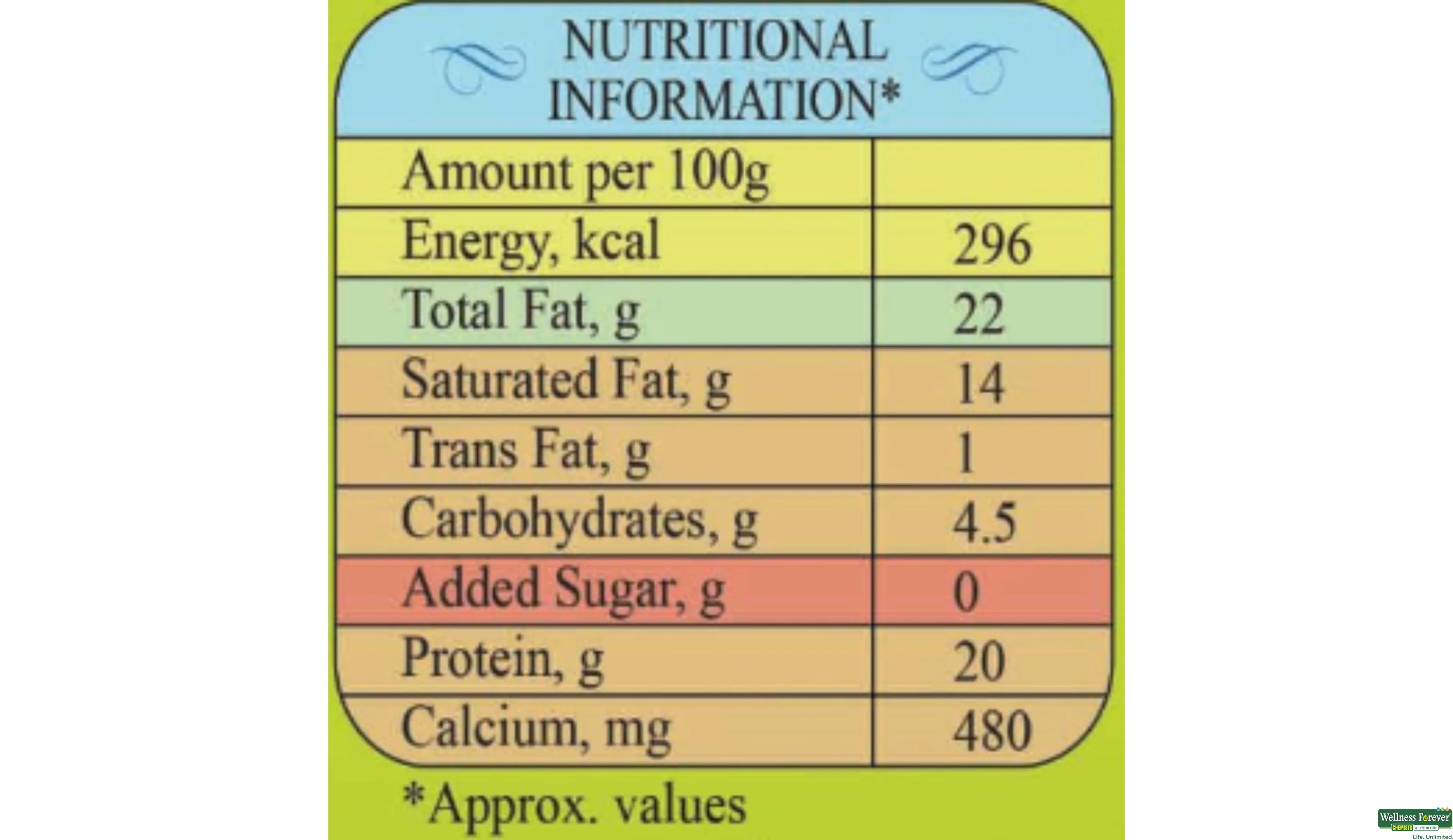 buy-amul-malai-paneer-100-g-online-at-best-prices-wellness-forever
