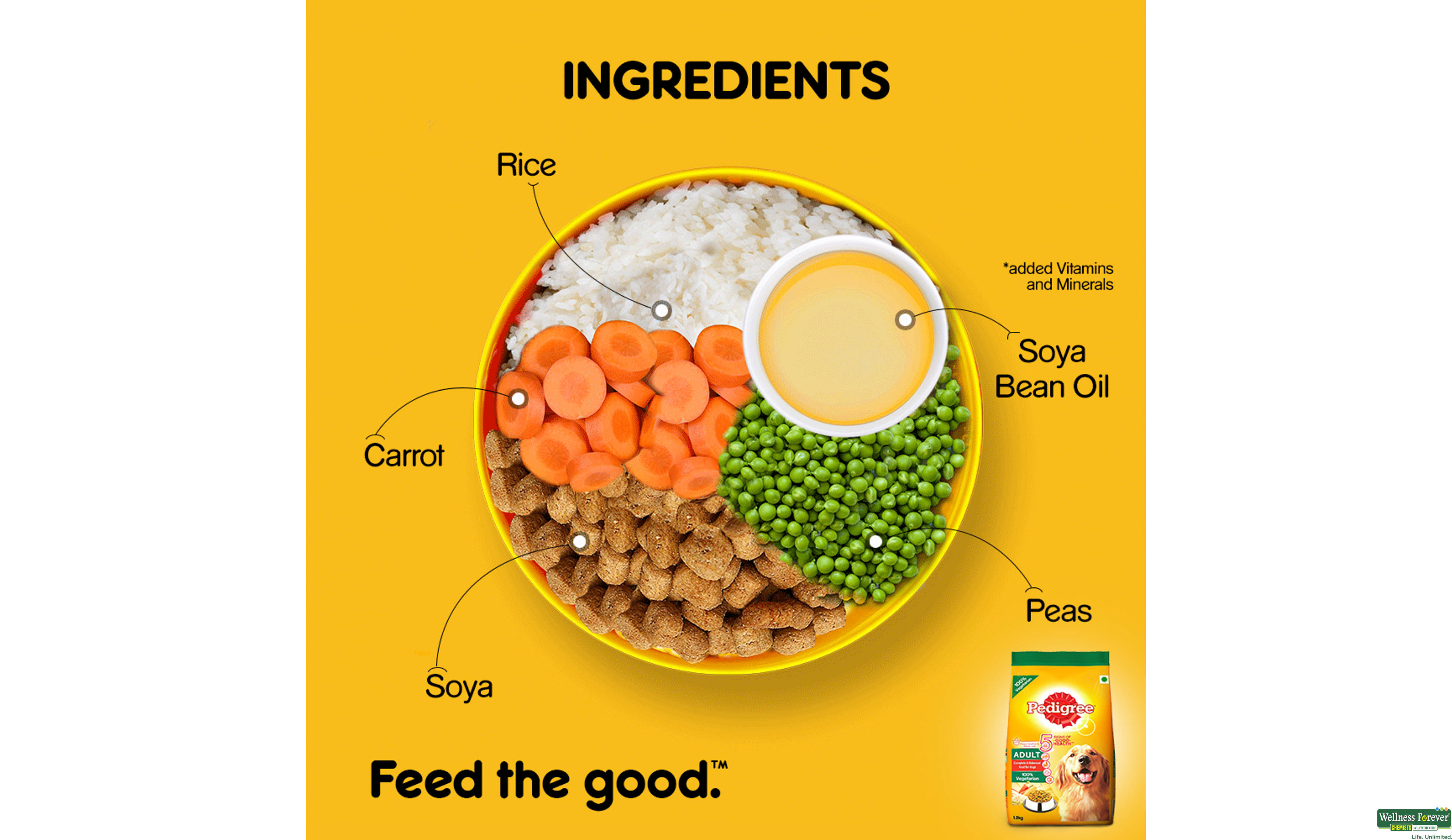 Pedigree puppy vegetarian food cheap