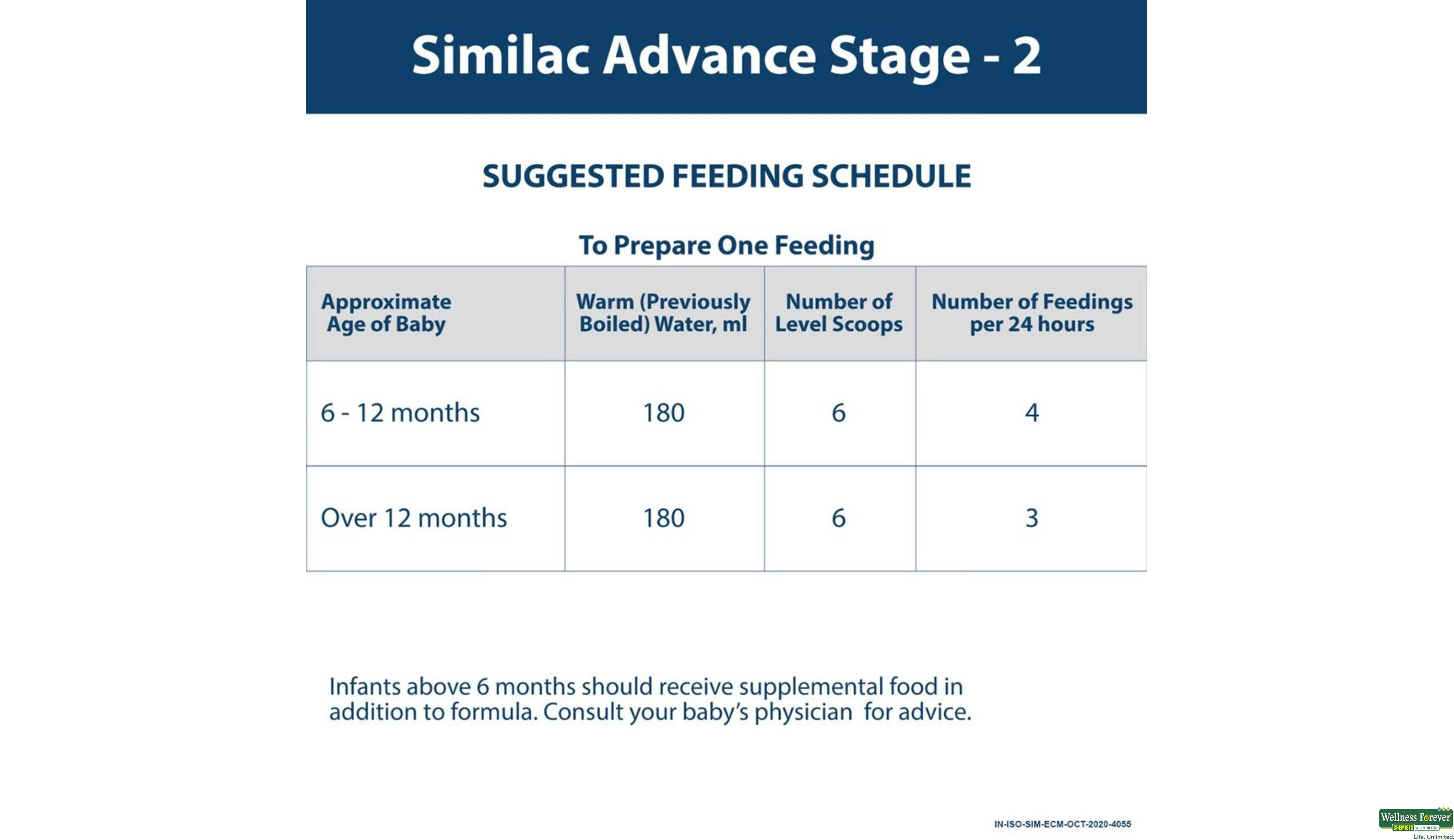 SIMILAC STAGE2 POW 400GM- 4, 400GM, null