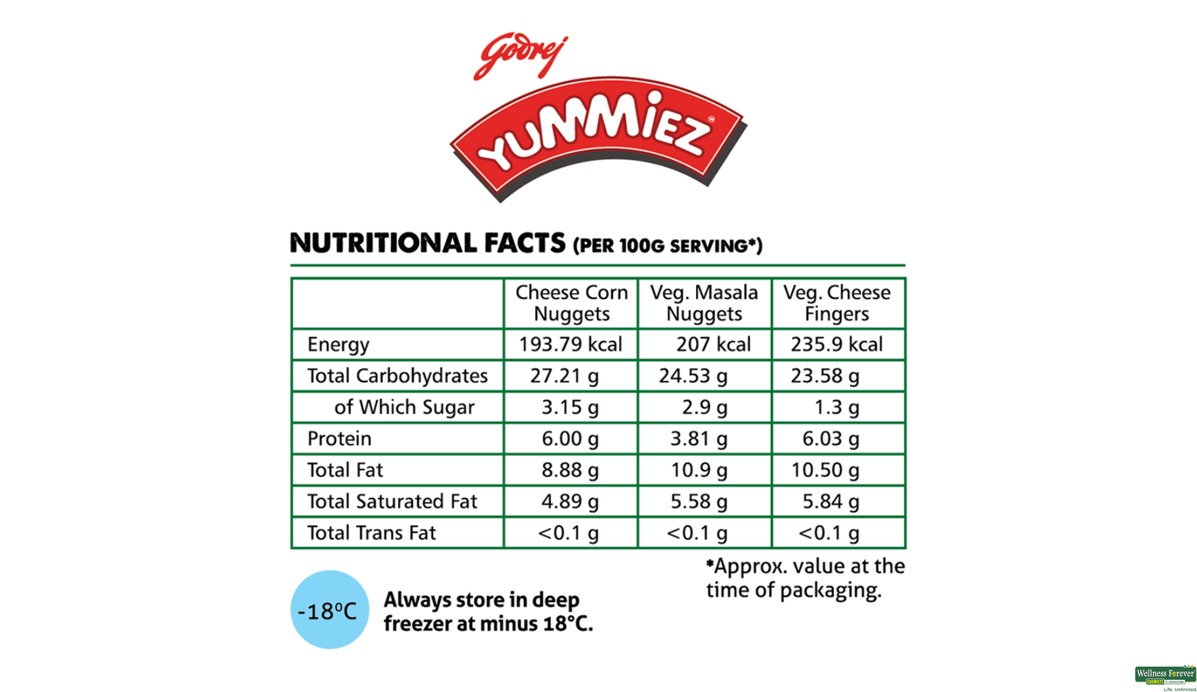 YUMMIEZ VEG PARTY PACK 600GM- 2, 600GM, null