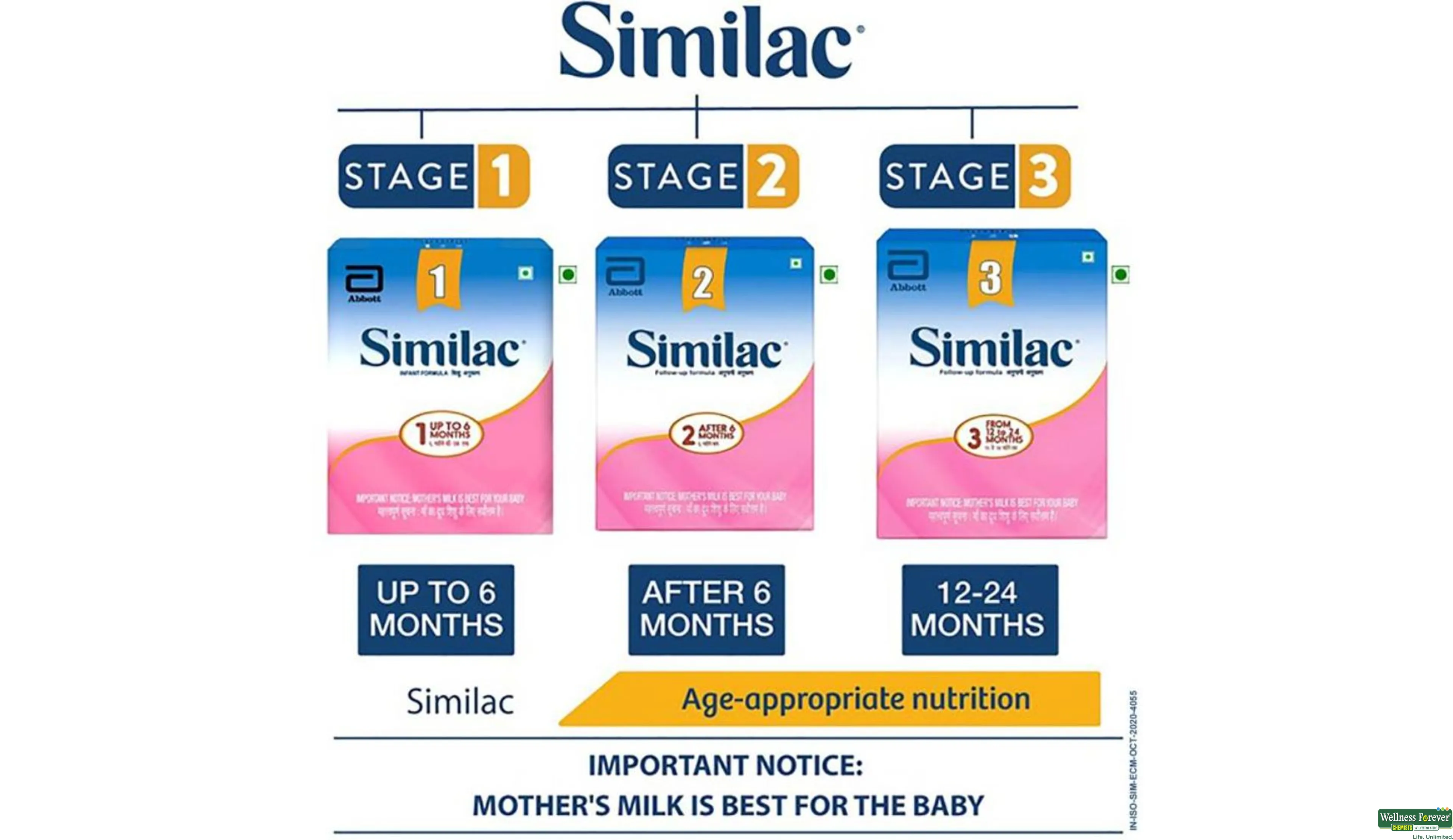 SIMILAC STAGE1 POW 400GM- 7, 400GM, null