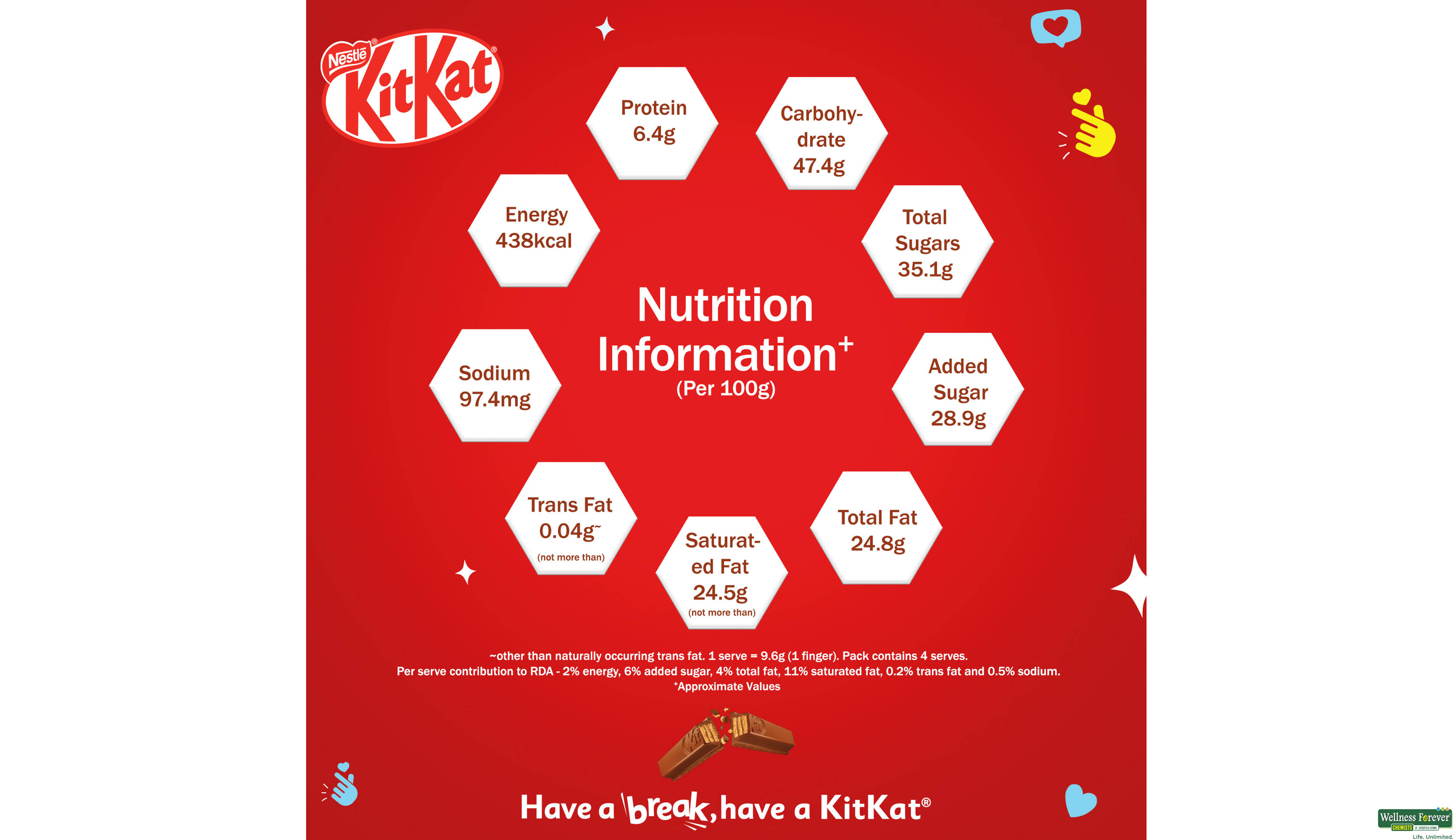 NEST CHOC KITKAT 4F 37.3GM- 5, 37.3GM, 