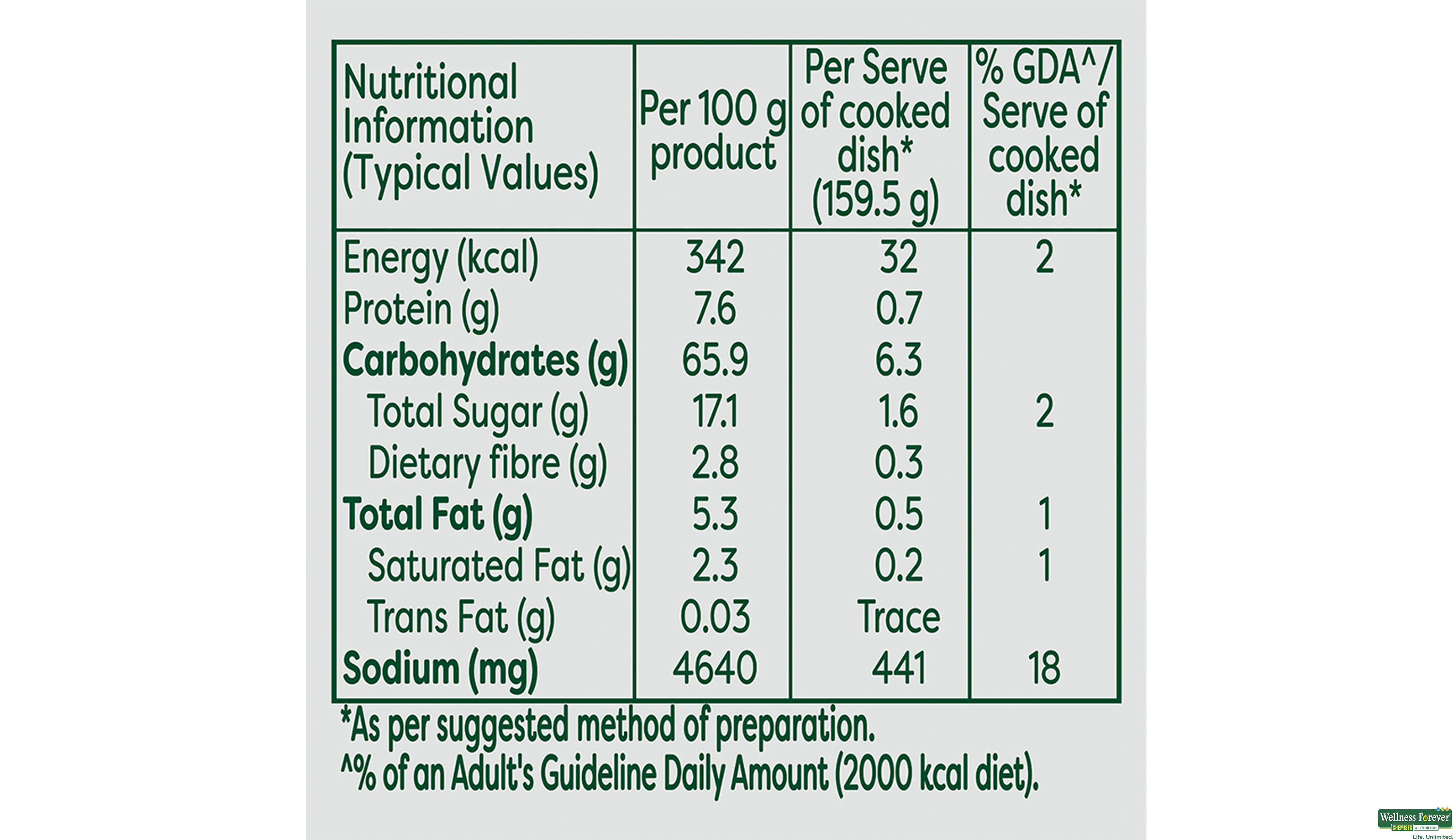 KNORR SOUP HOT SOUR CHI 43GM- 5, 43GM, 