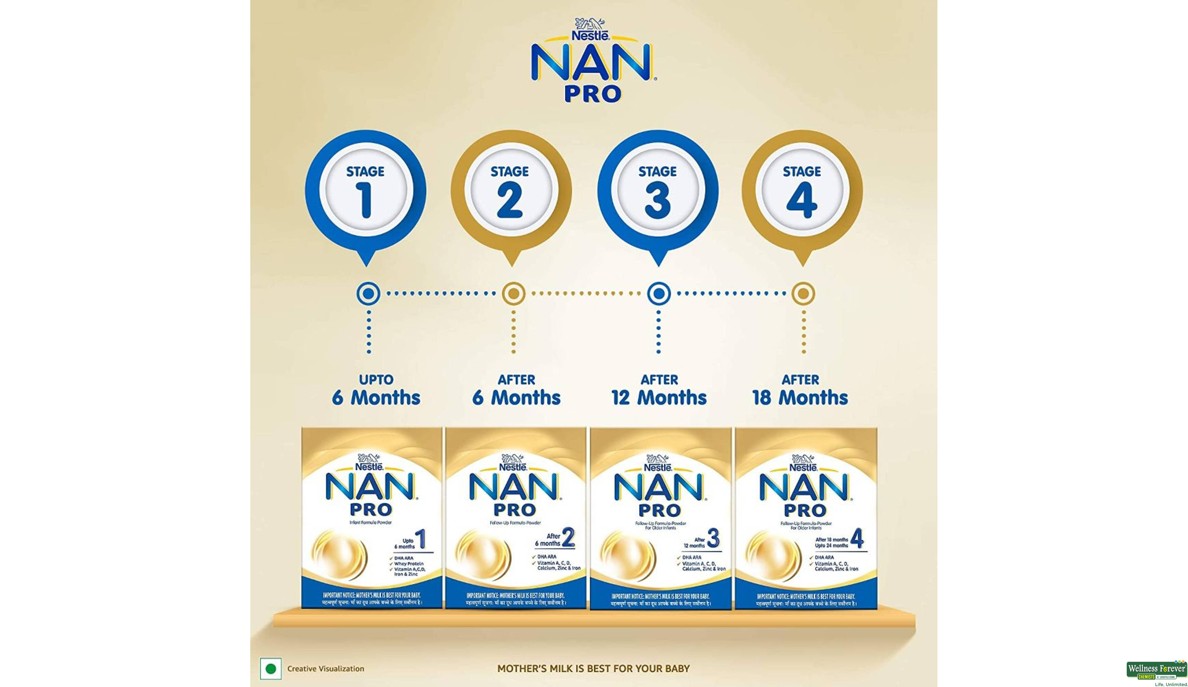 NAN 4 PRO PWDR REF 400GM- 3, 400GM, 