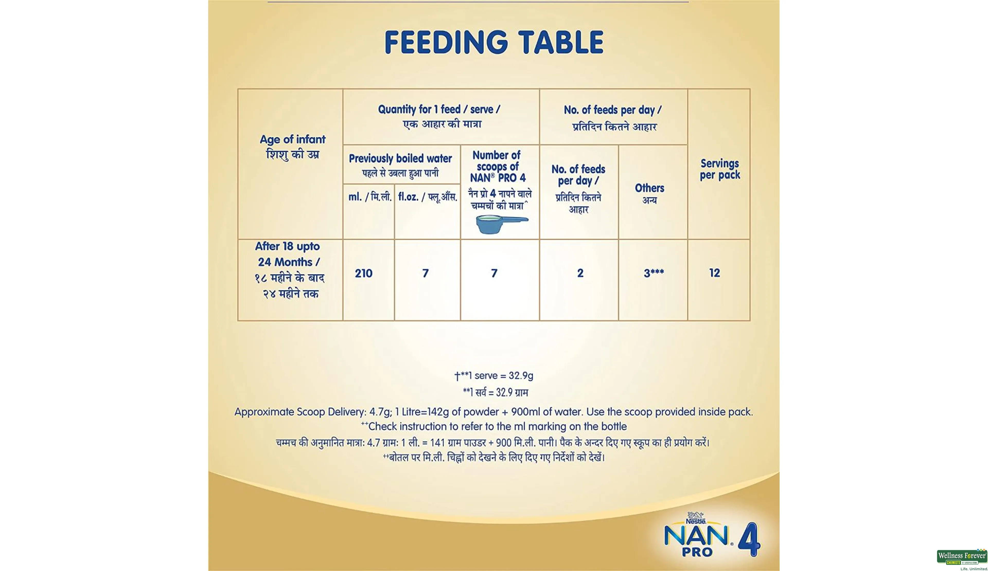 Buy Nestle Nan Pro 4 Follow Up Formula Powder Refill Pack 400 g