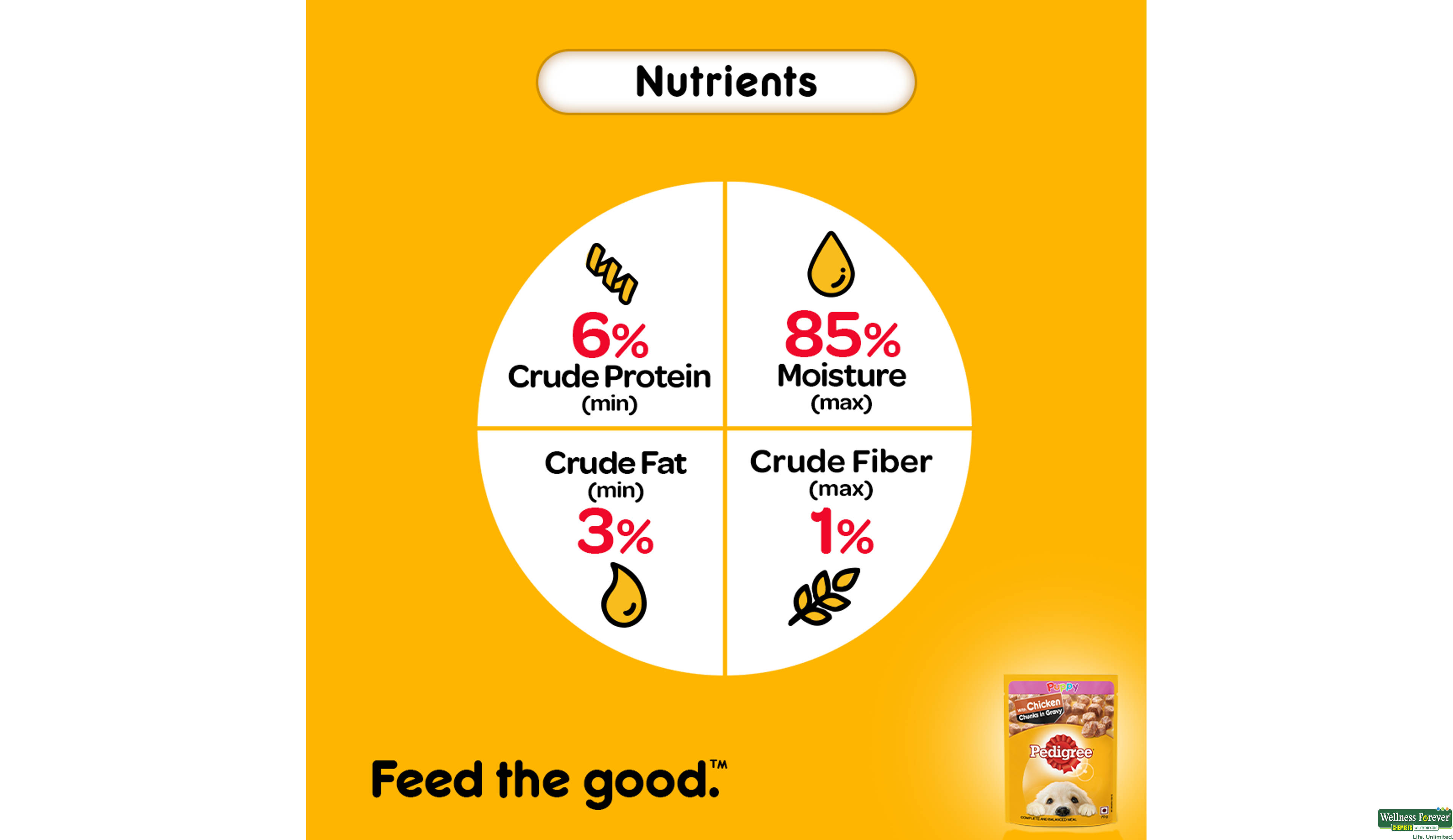 PEDIGREE DOG FOOD WET PUPPY CHI/CHUNK 70GM- 8, 70GM, 