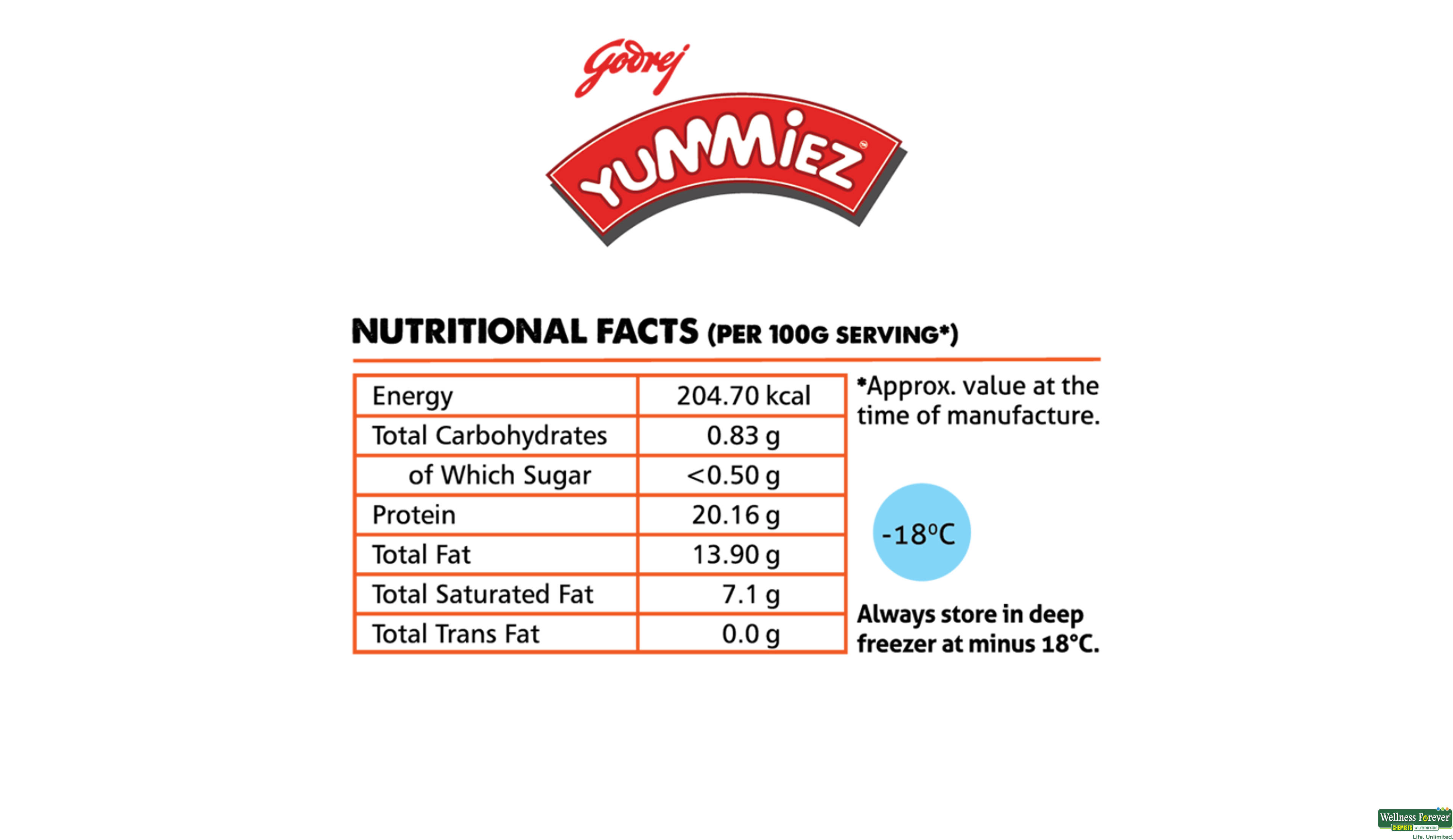 YUMMIEZ CHI AFGHANI SEEKHKABAB 250GM- 2, 250GM, null