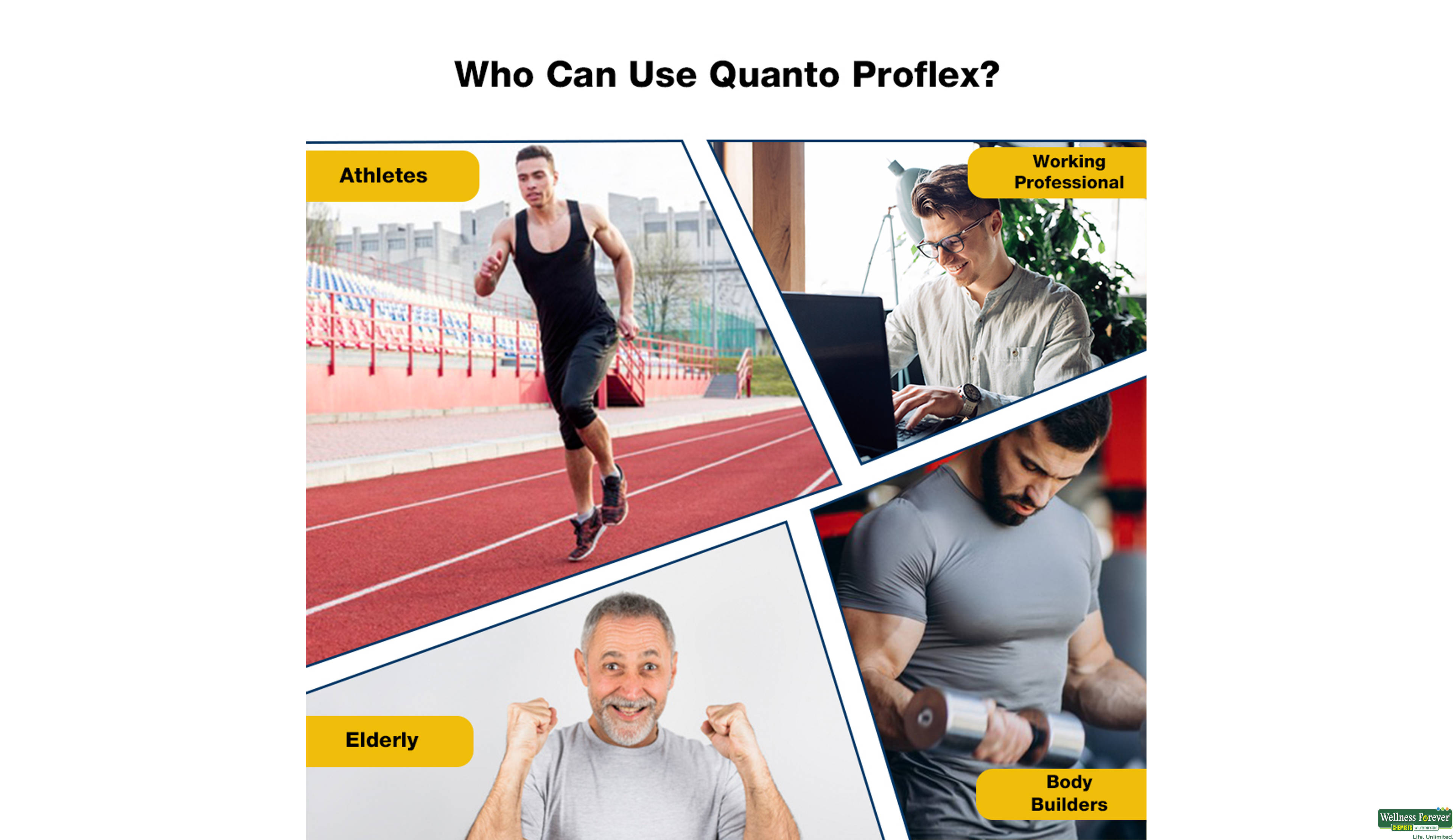 QUANTO PROFLEX PLUS 60CAP- 4, 60CAP, 