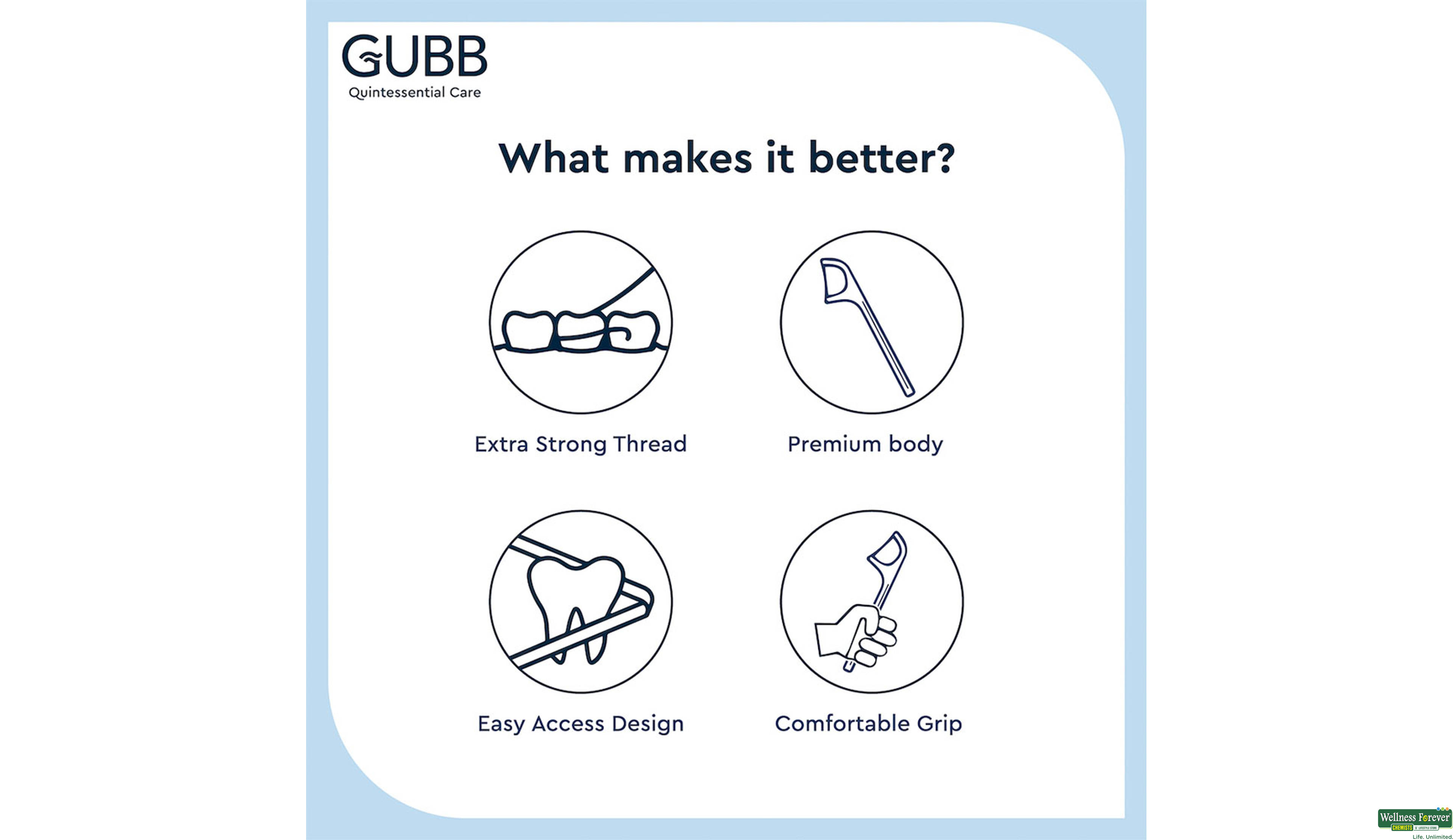 GUBB DENTAL FLOSS PICK 1PKT- 5, 1PKT, 