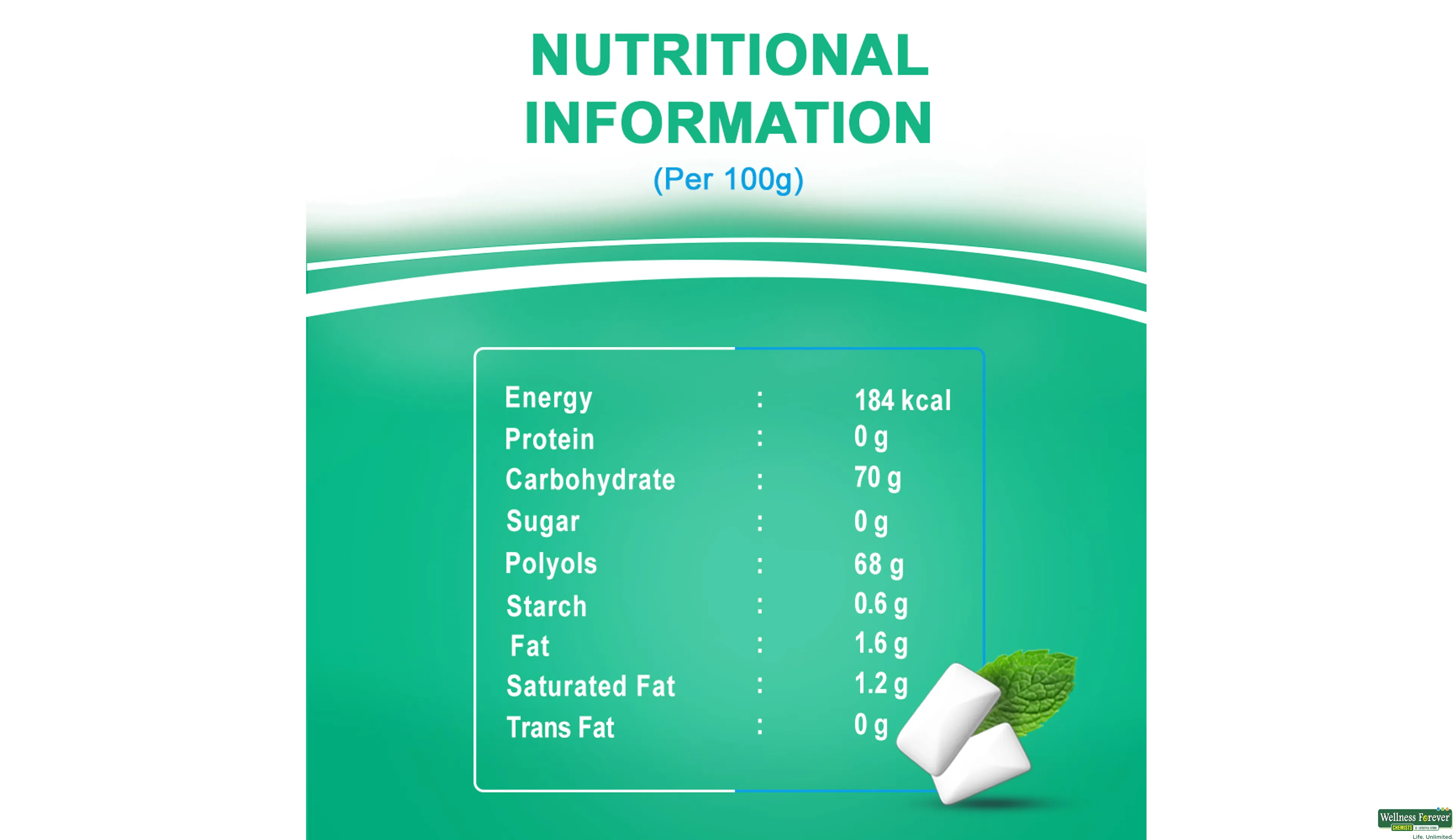 ORBIT SPEARMINT SUGARFREE 22GM- 4, 22GM, 