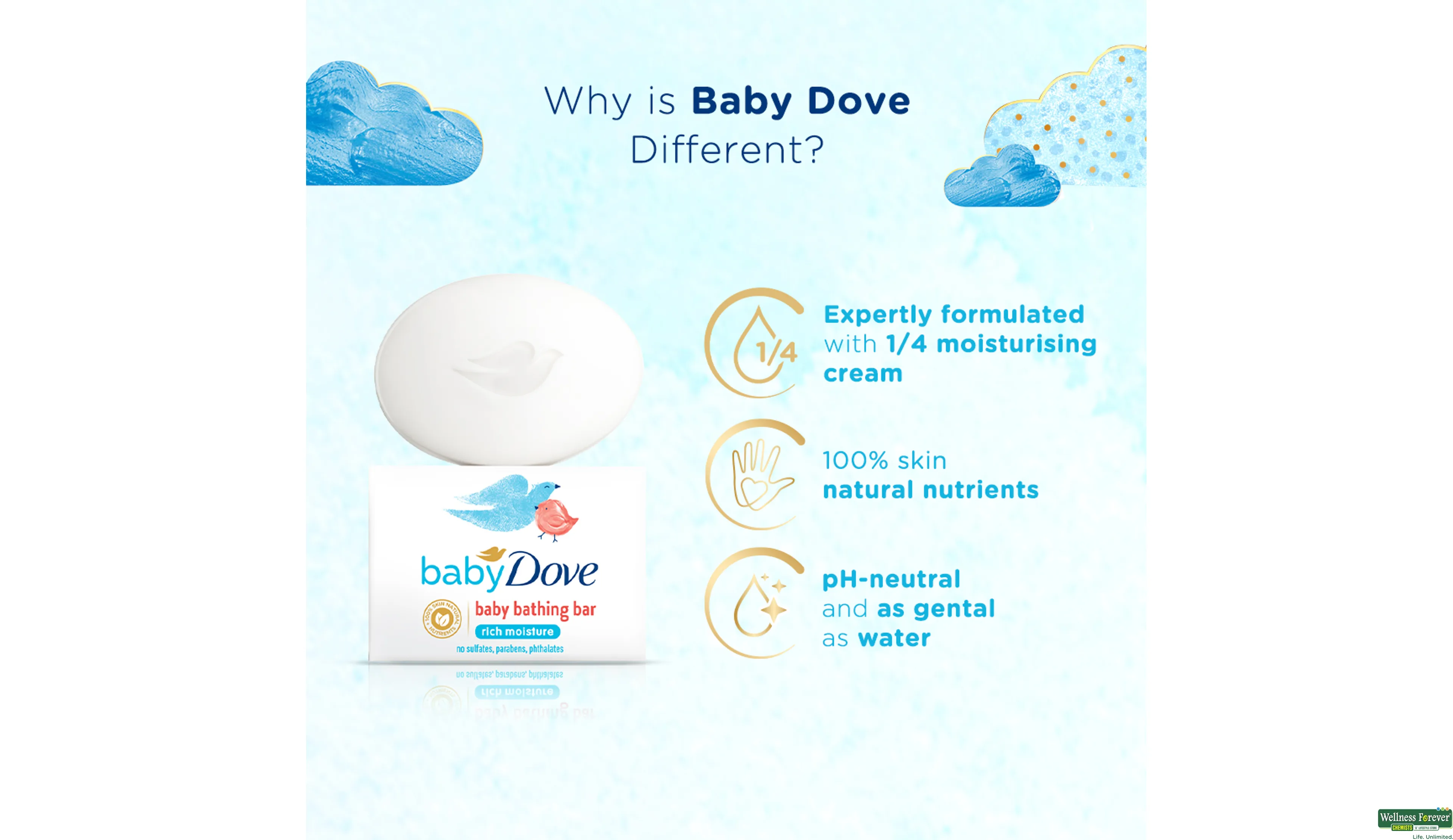 DOVE SOAP BABY RICH MOISTURE 75GM- 3, 75GM, 