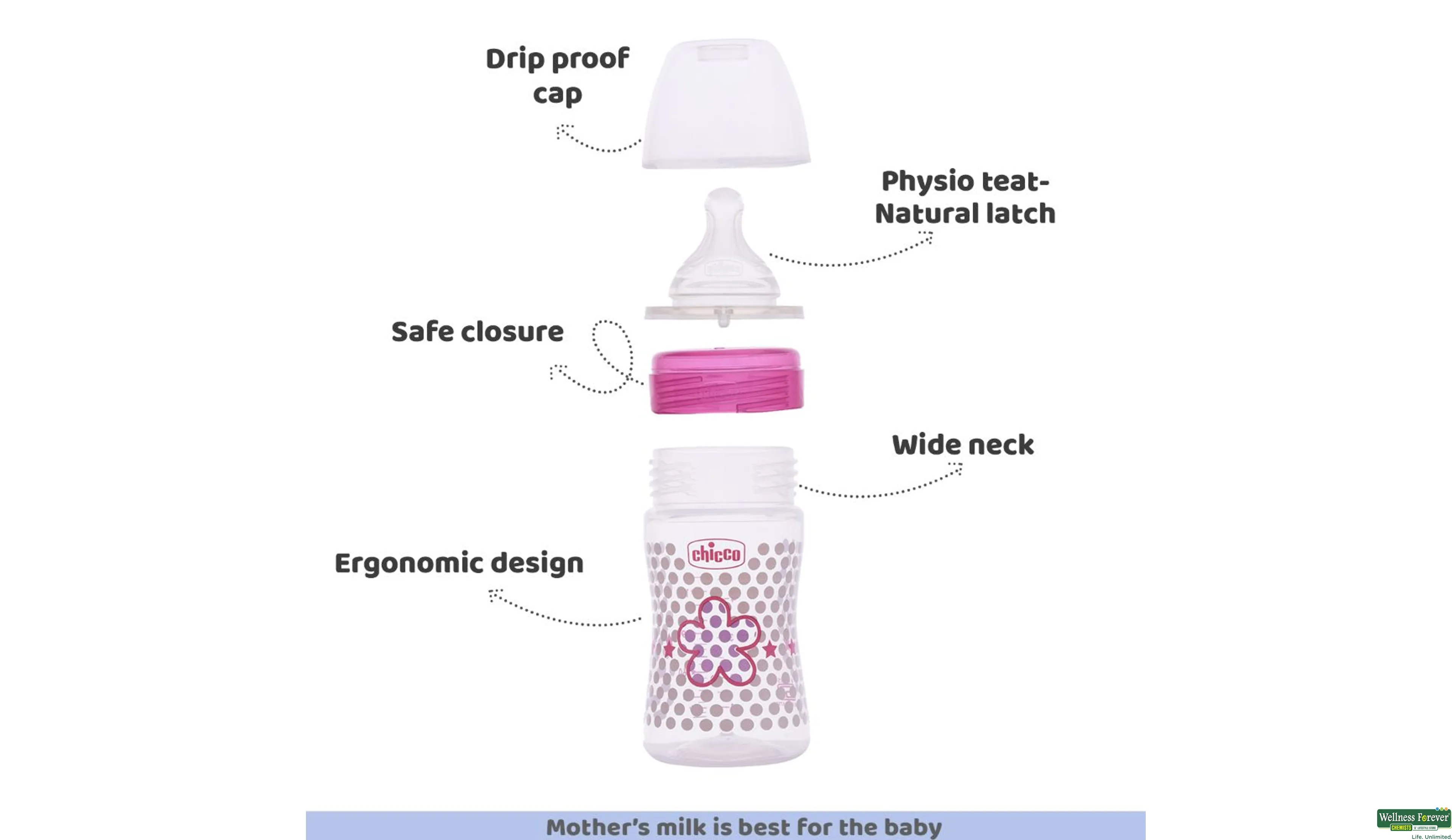 CHICCO FEED/BOTT PINK 150ML- 6, 150ML, 