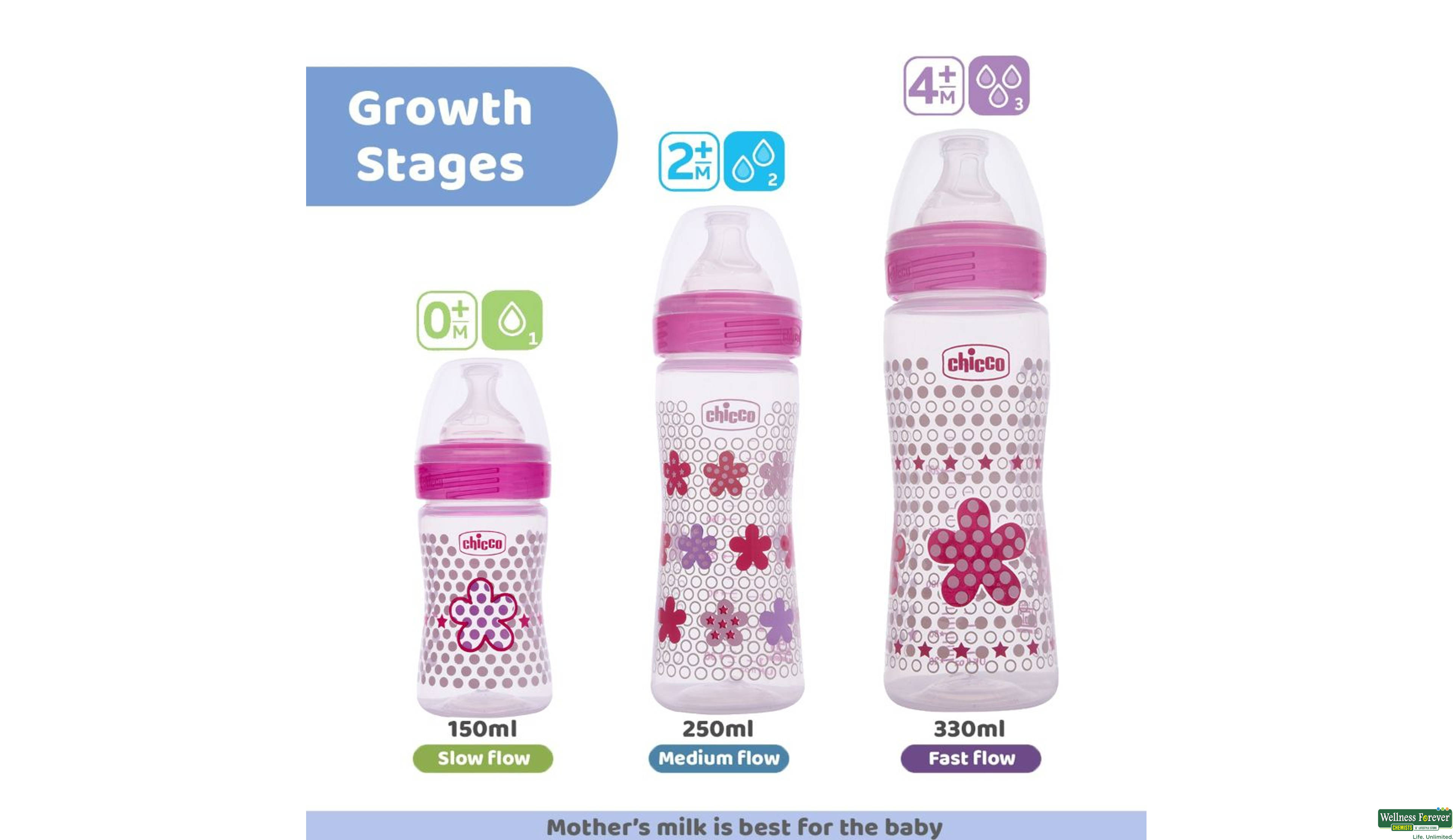 CHICCO FEED/BOTT PINK 150ML- 7, 150ML, 