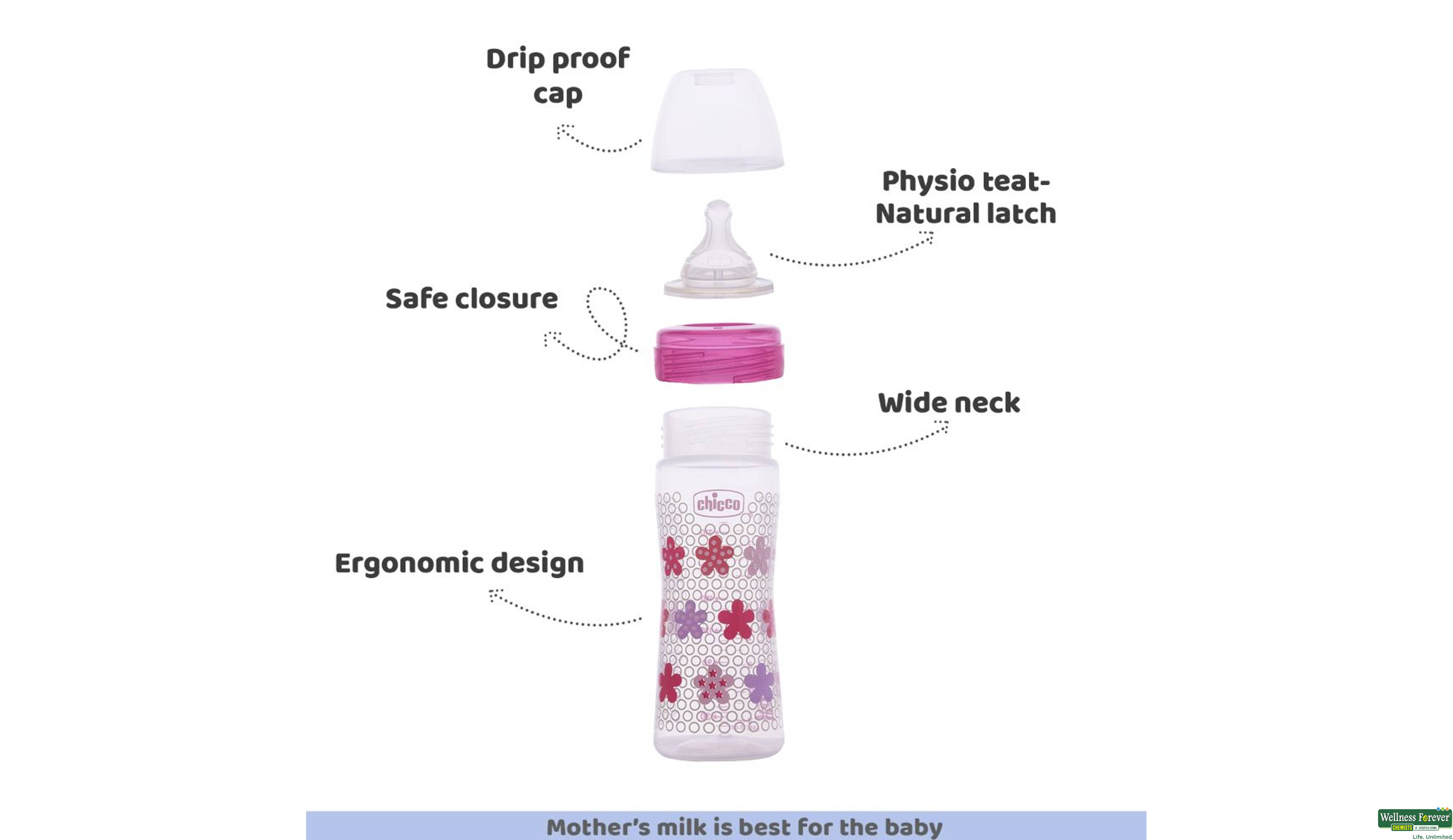 CHICCO FEED/BOTT PINK 250ML- 6, 250ML, 