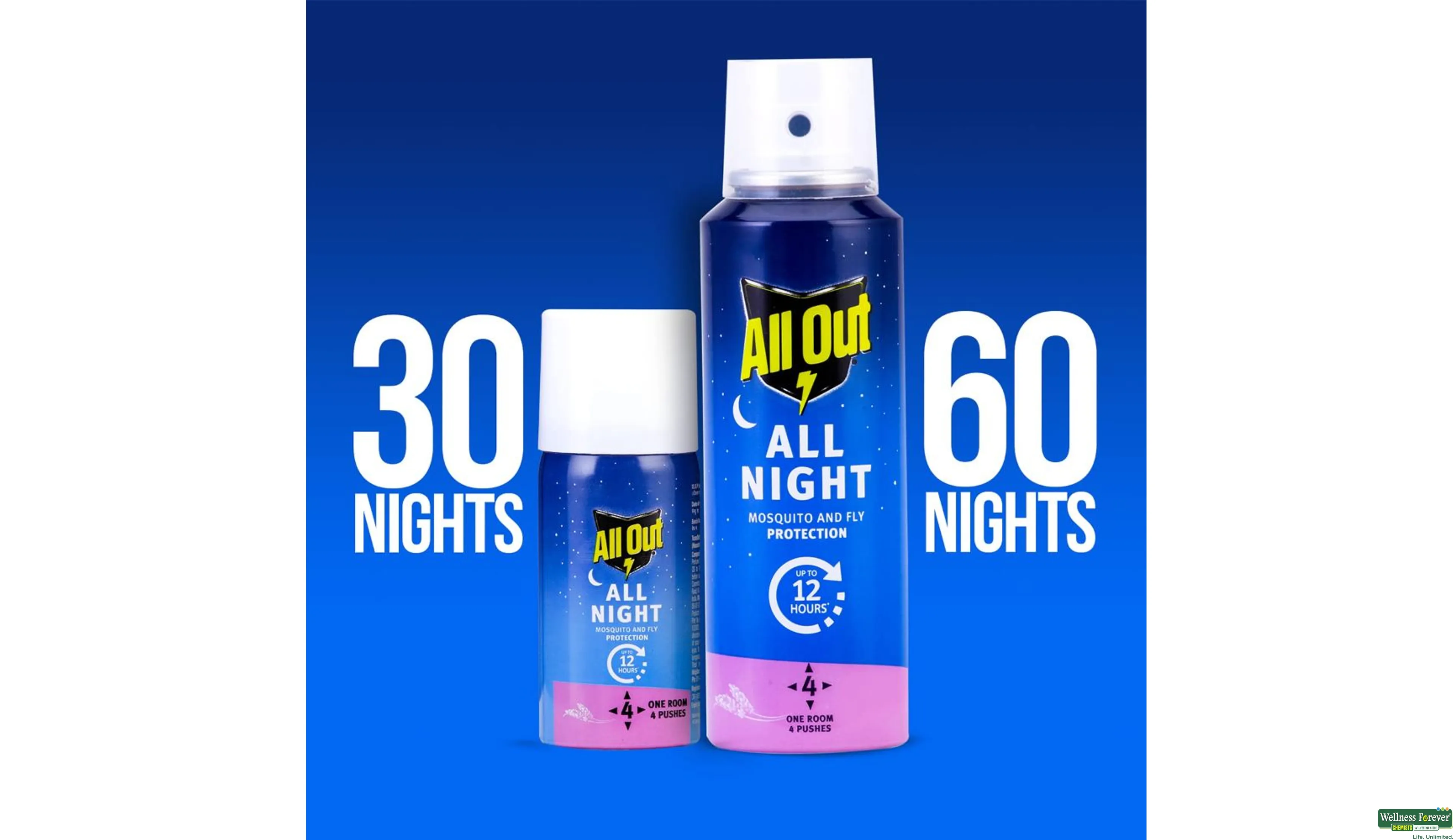 ALLOUT SPRAY MOSQUITO/FLY ALL NIGHT 30ML- 7, 30ML, 