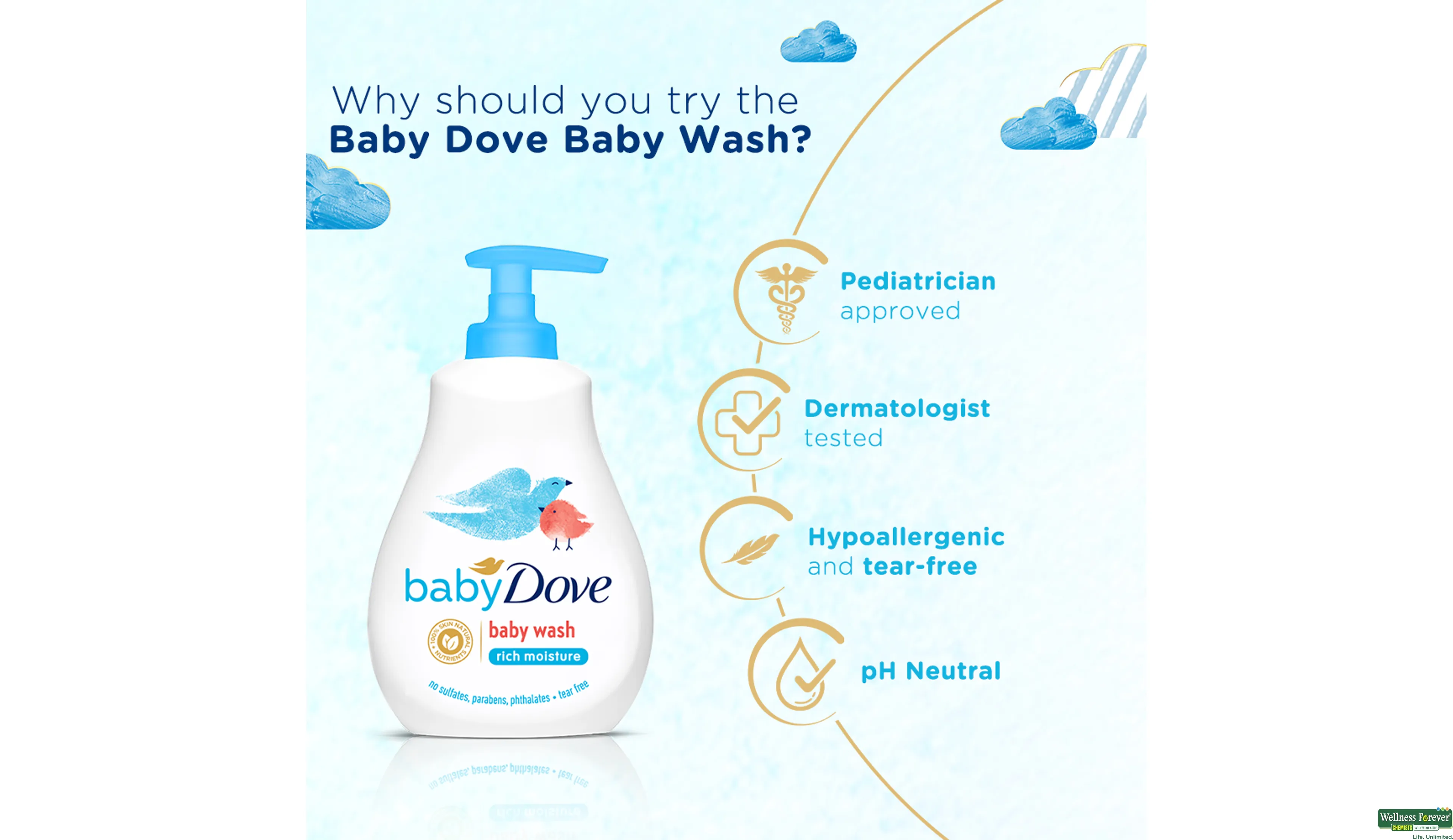 Dove baby liquid soap clearance