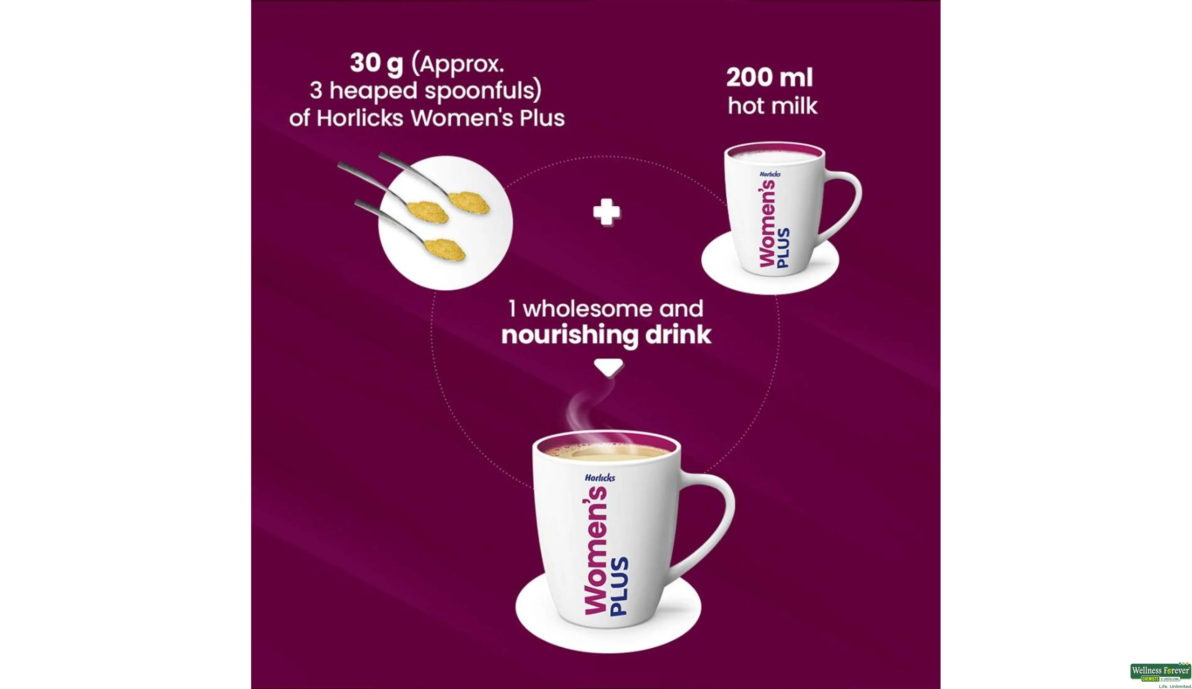 Buy Horlicks Women's Health And Nutrition Drink, Caram Online at Best  Prices