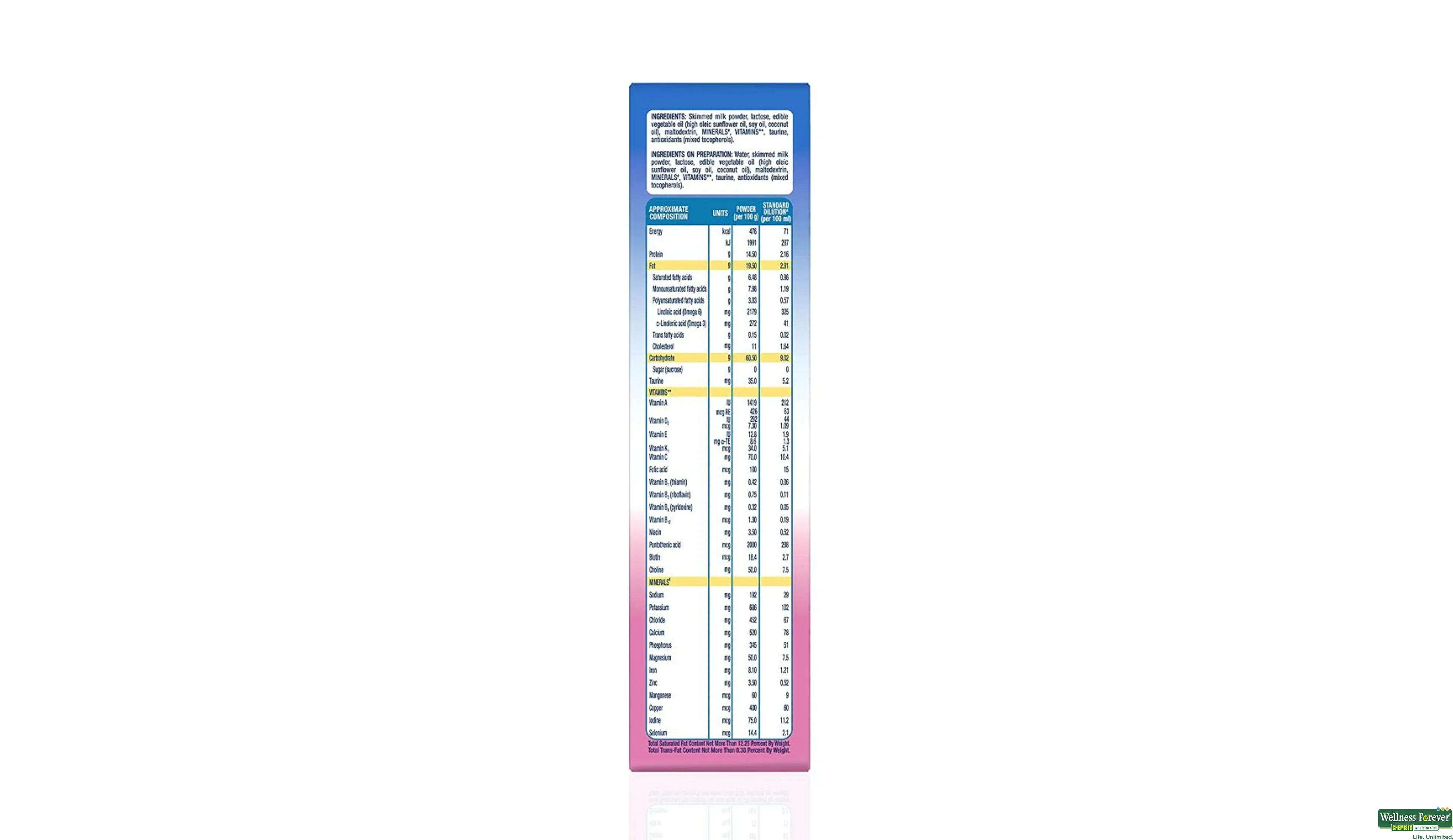 SIMILAC STAGE3 POW REF 400GM- 2, 400GM, null