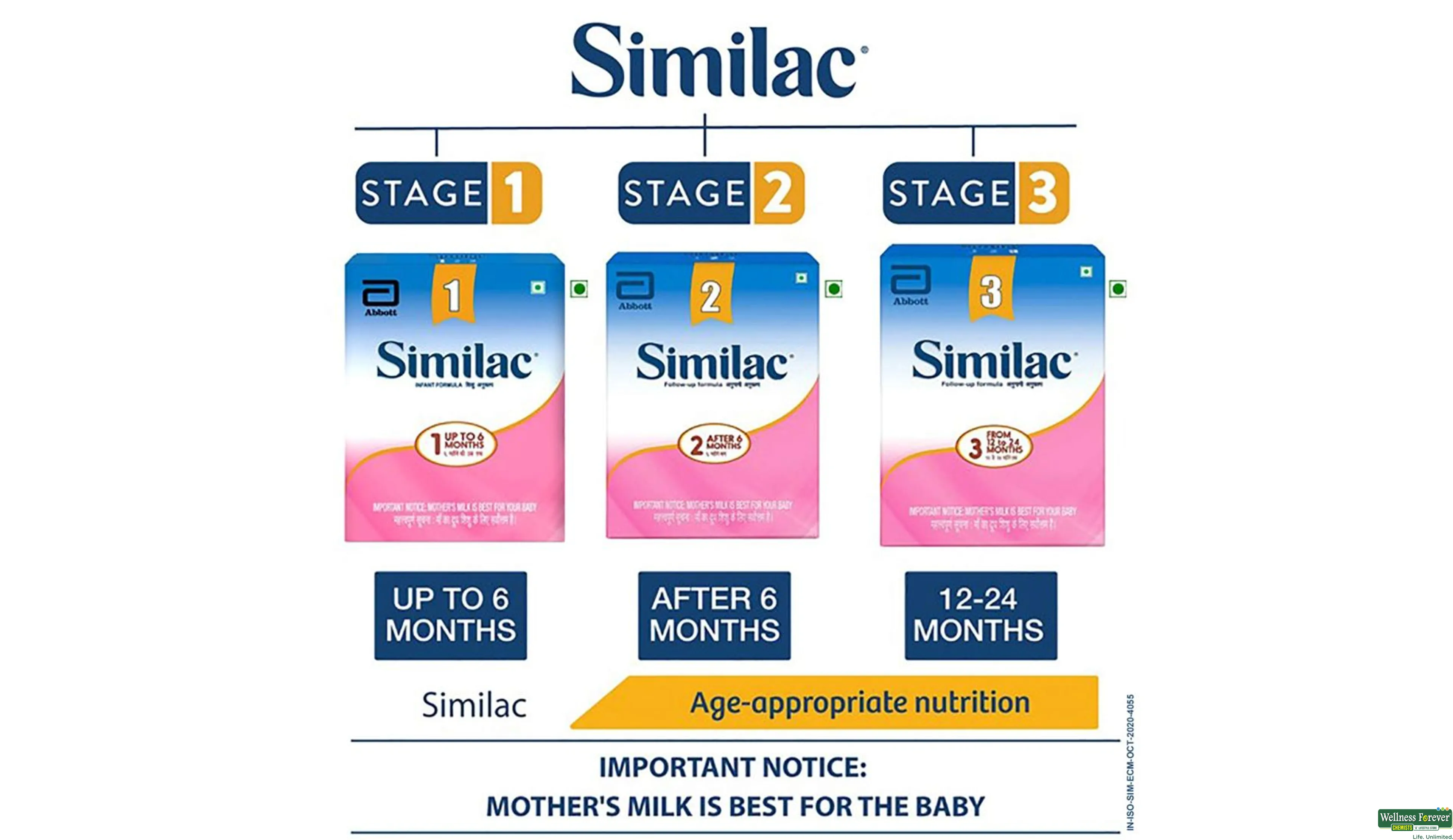 SIMILAC STAGE3 POW REF 400GM- 9, 400GM, null