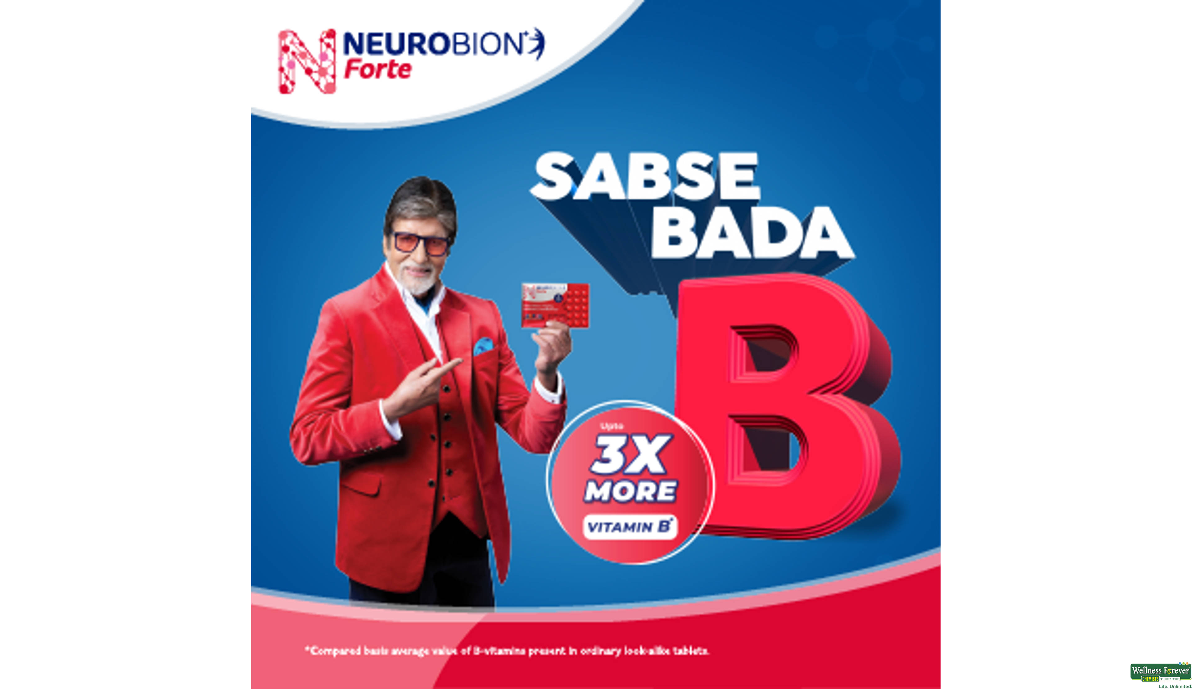 NEUROBION-FORTE 30TAB- 2, 30TAB, •Supports the health of nerves, skin, and hair.
•Enhances the body’s metabolic function.
•Helps in the synthesis of red blood cells.
•Boosts energy and reduces fatigue.