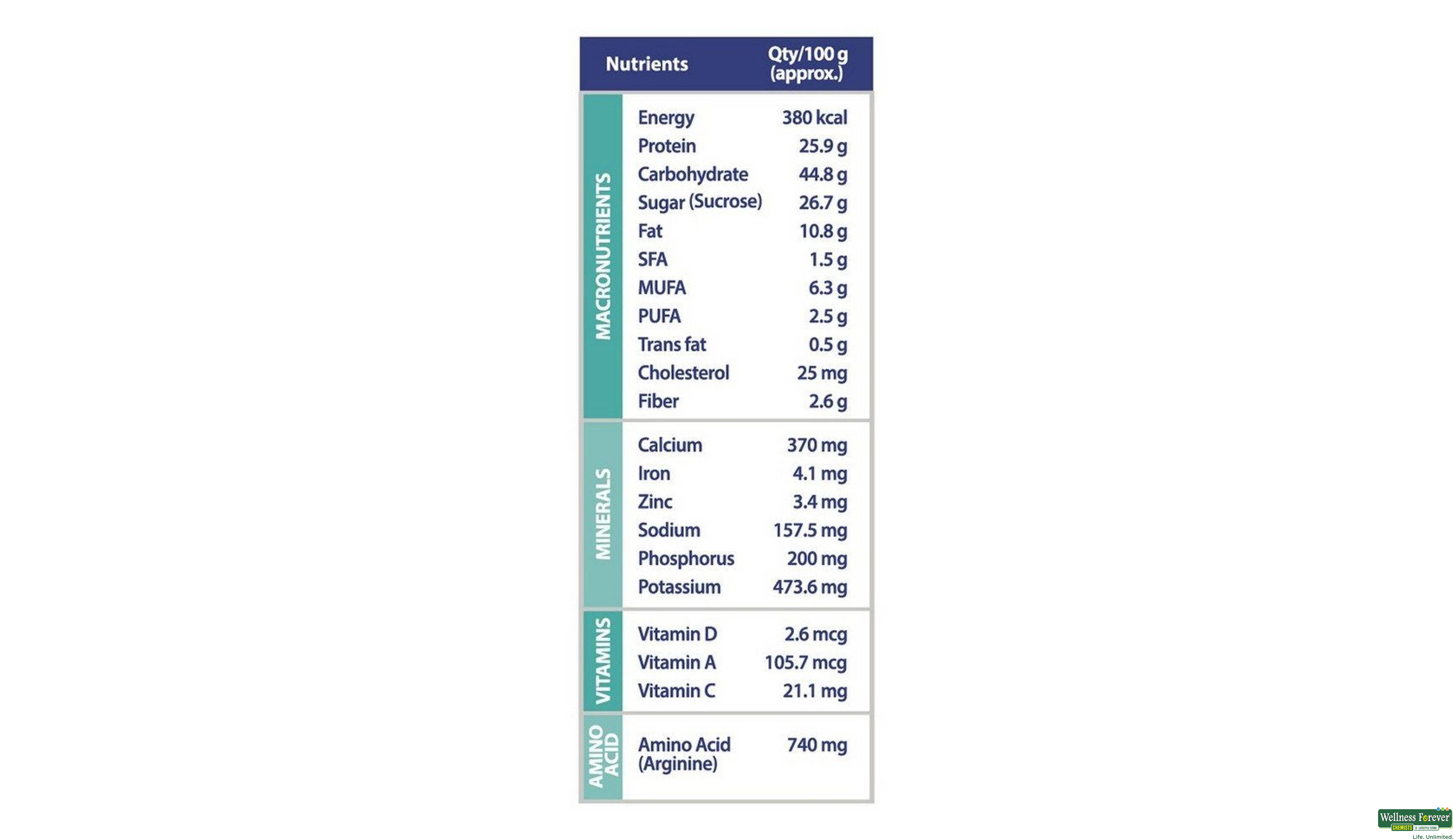 HORLICKS PWDR PROTEIN CHOCO BIB 400GM- 8, 400GM, null