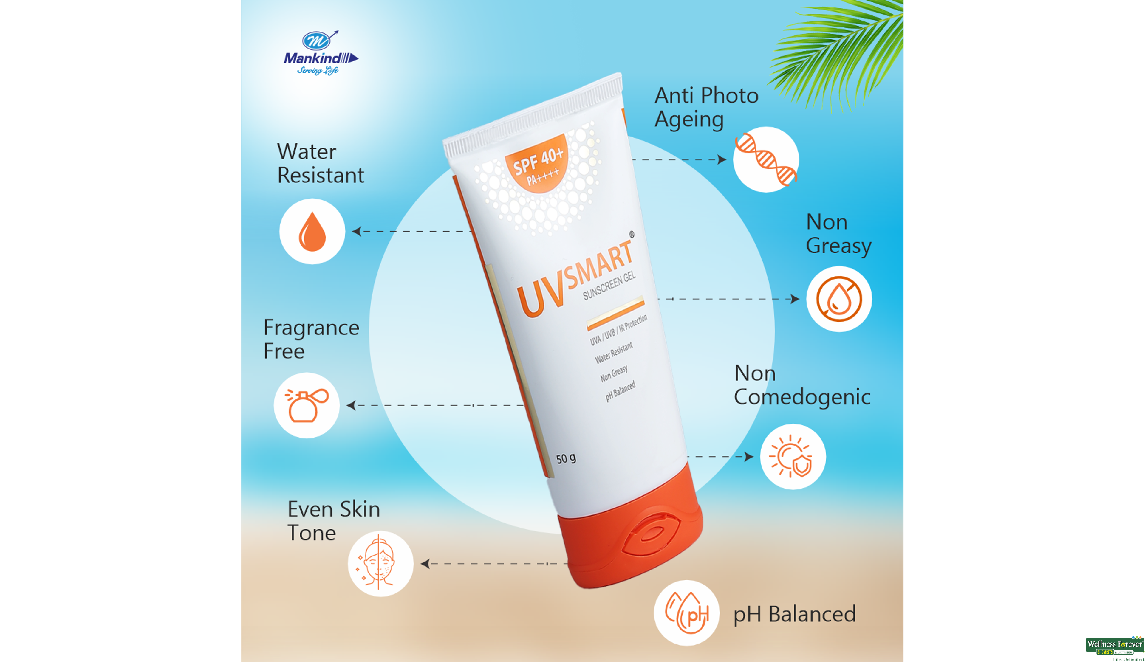 UVSMART SUNSCREEN SPF40 GEL 50GM- 2, 50GM, 
