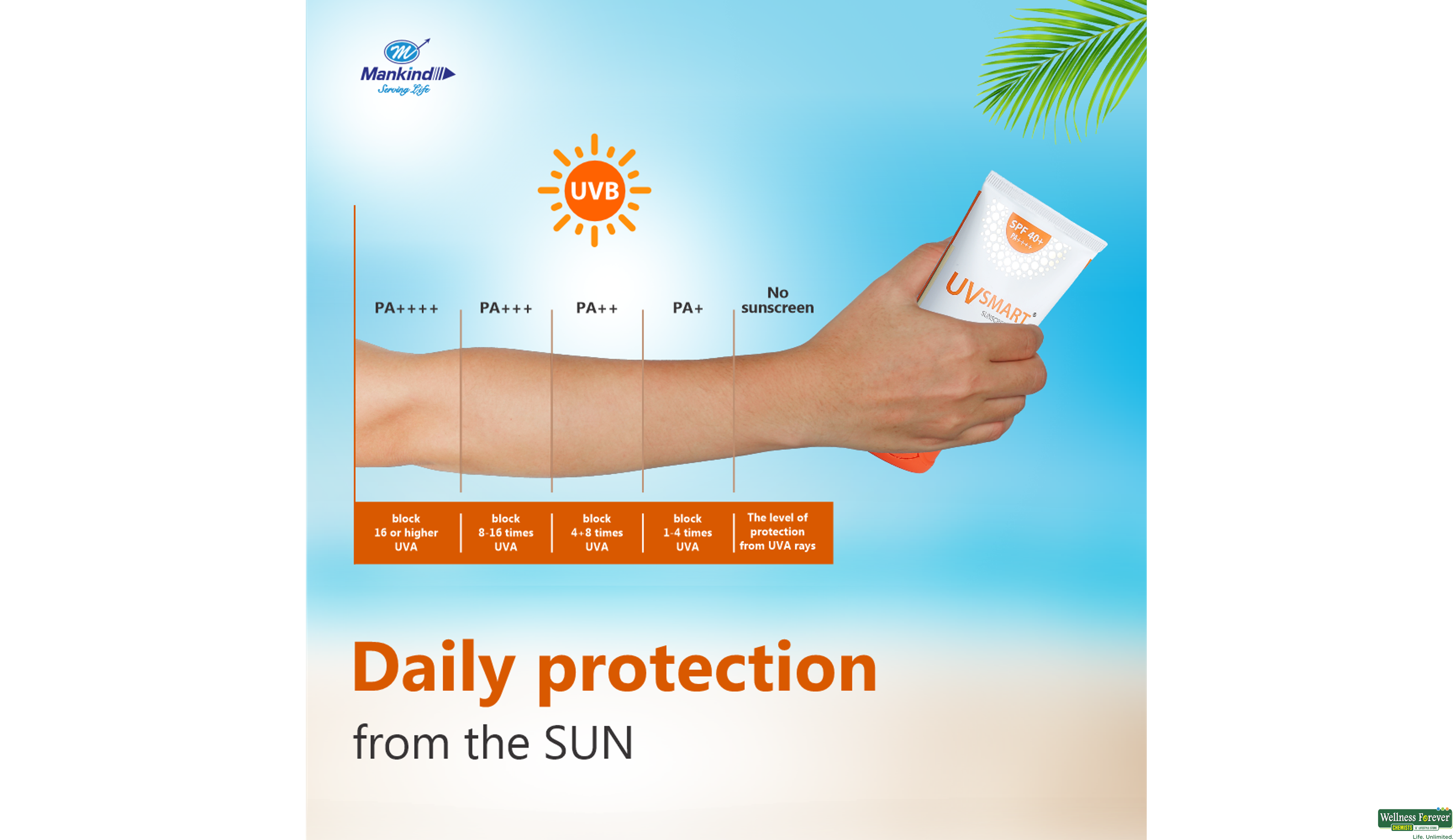 UVSMART SUNSCREEN SPF40 GEL 50GM- 4, 50GM, 