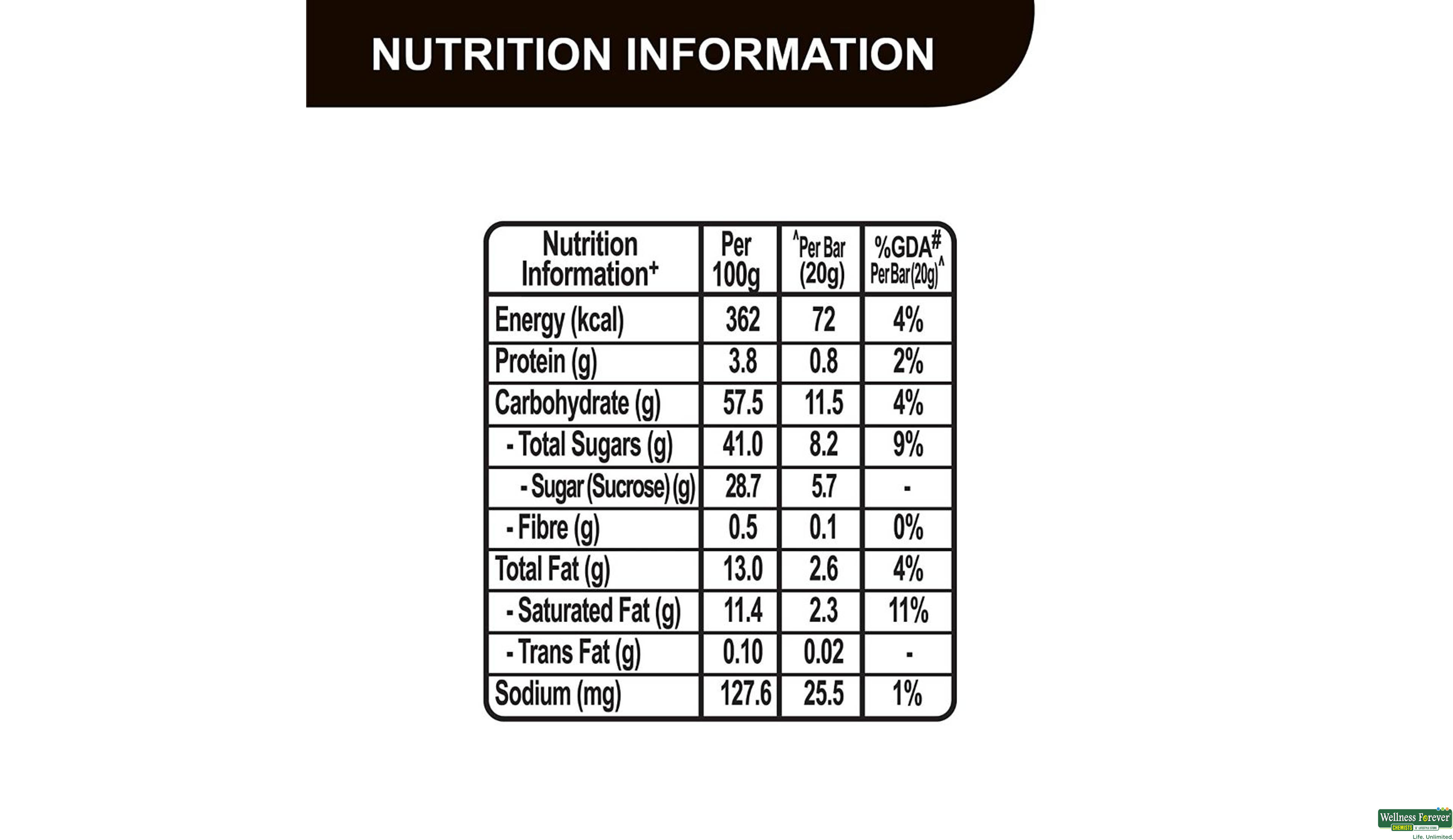 NEST CHOC BAR ONE DOUBLE 40GM- 5, 40GM, 