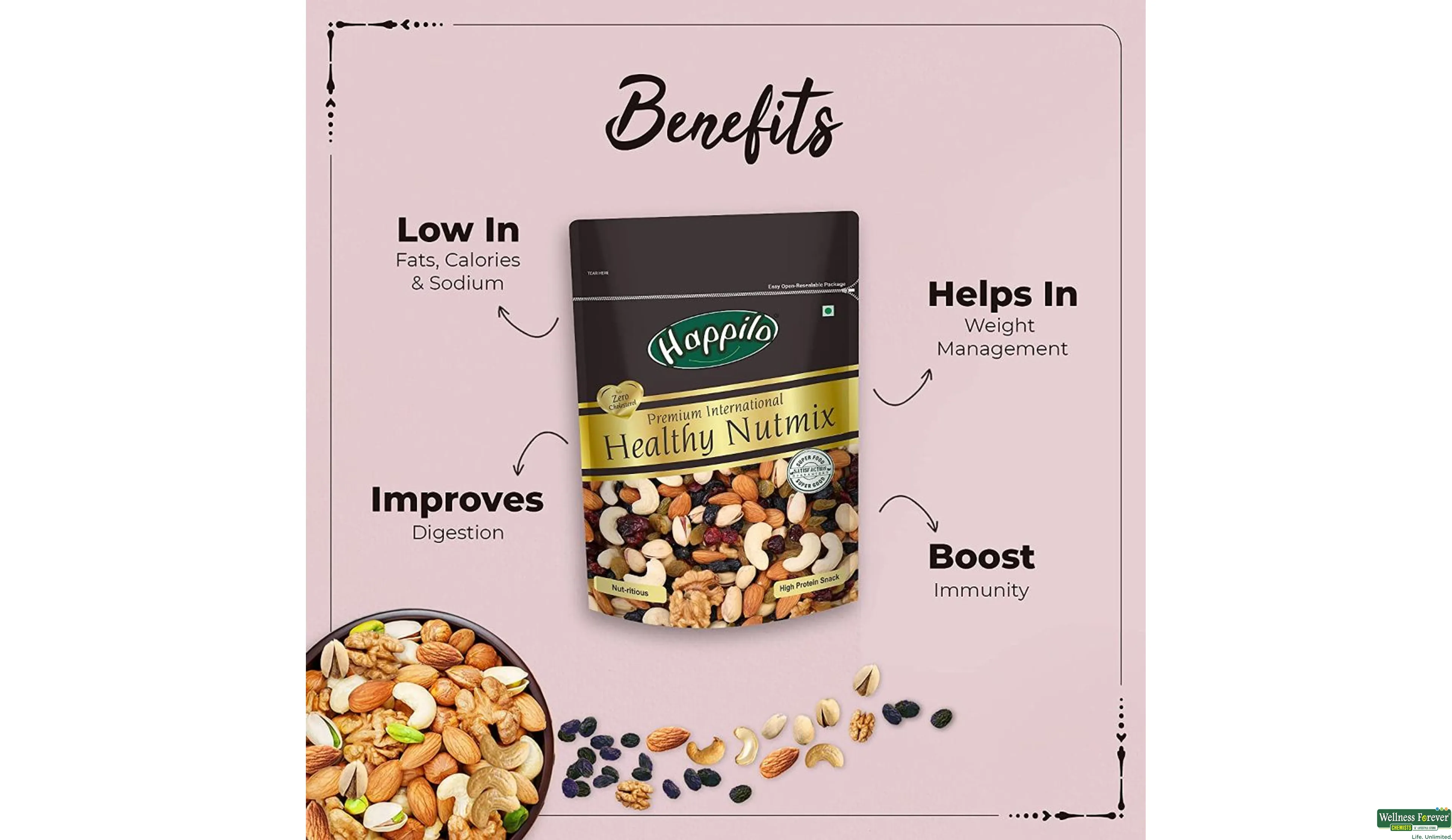 A True Delight - Happilo's Nutty Trail Mix - YouTube