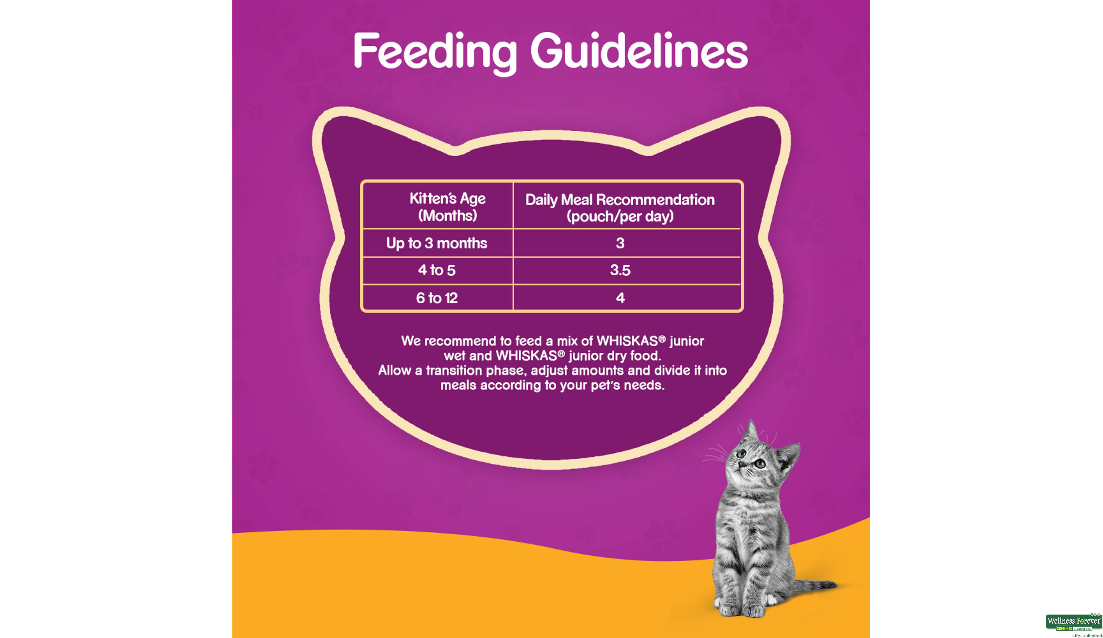 WHISKAS CAT FOOD JUNR CHICK GRAVY 80GM- 5, 80GM, null