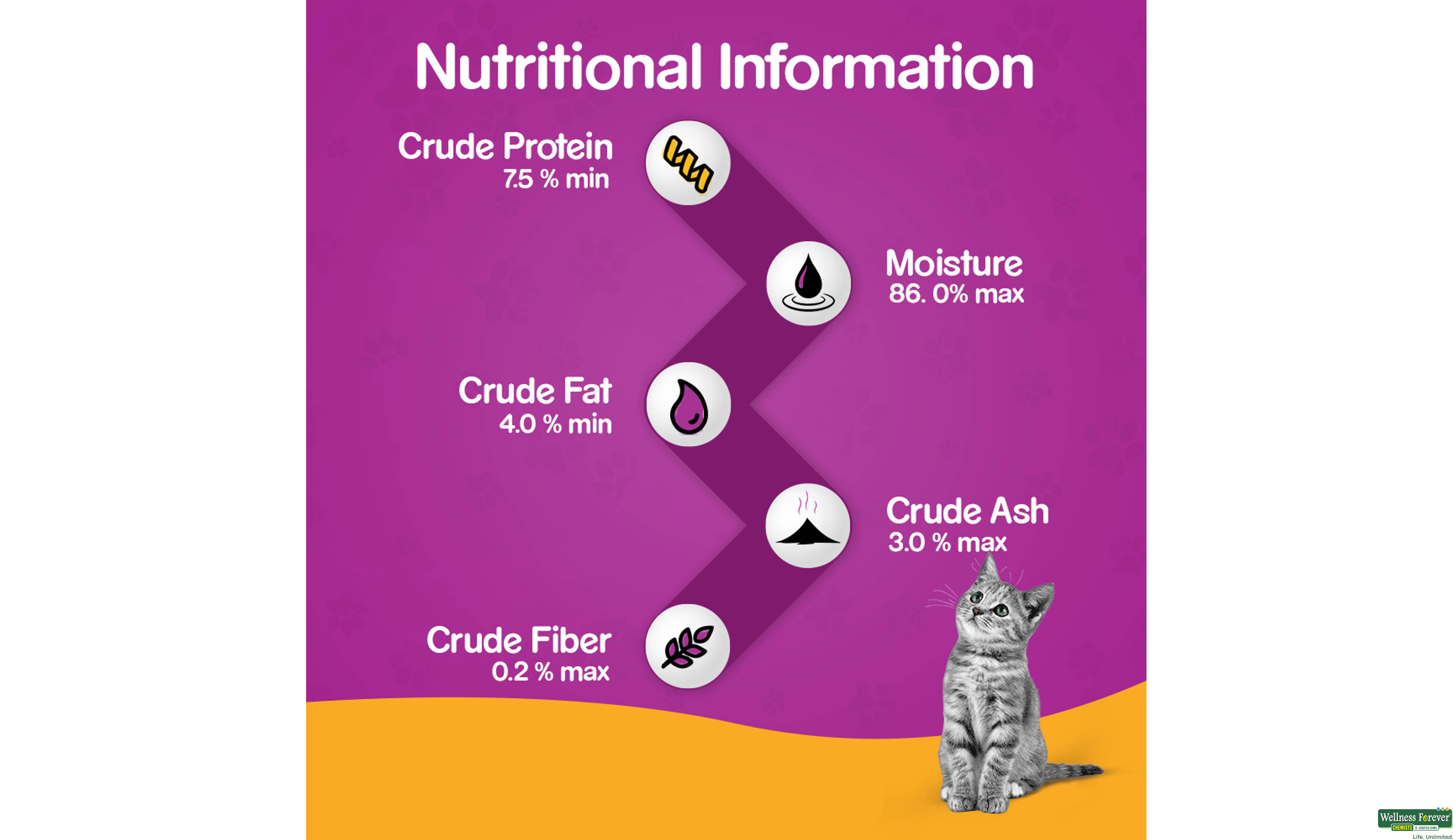 WHISKAS CAT FOOD JUNR CHICK GRAVY 80GM- 7, 80GM, null