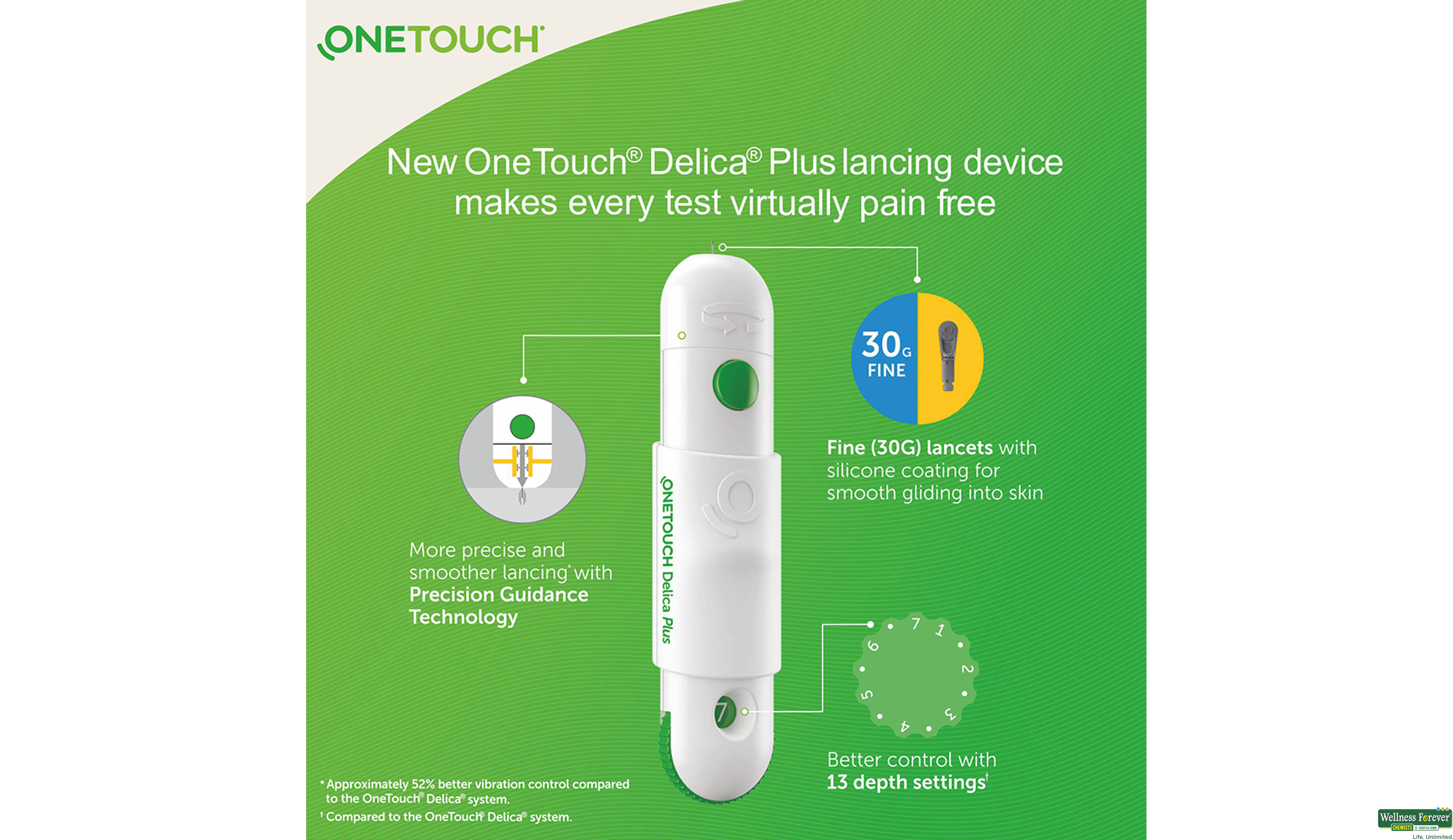 ONE TOUCH SELECT PLUS 10PC- 4, 10PC, 