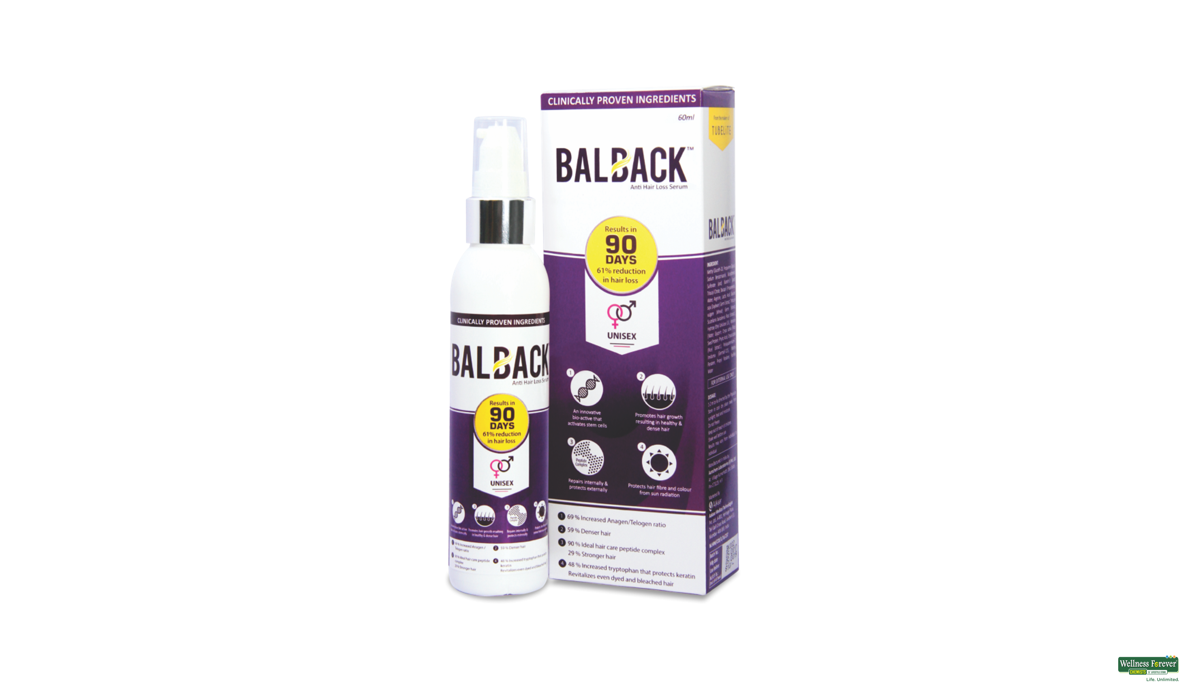 BALBACK HR/SERUM 60ML- 1, 60ML, 