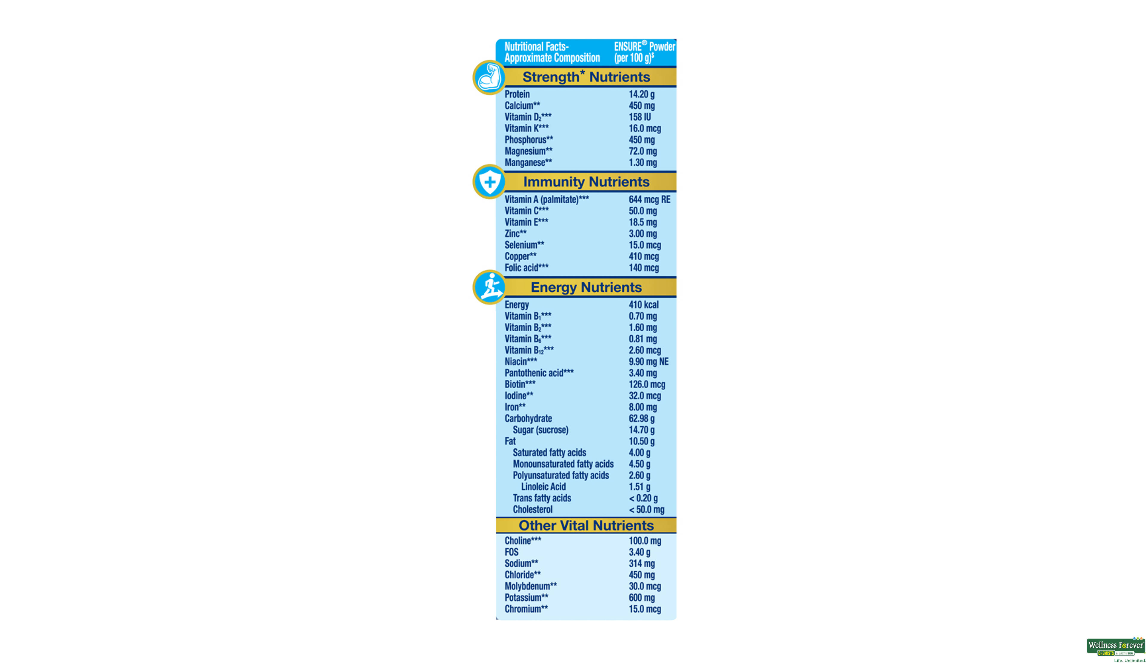 ENSURE CHOCOLATE PWDR REF 375GM- 4, 375GM, 