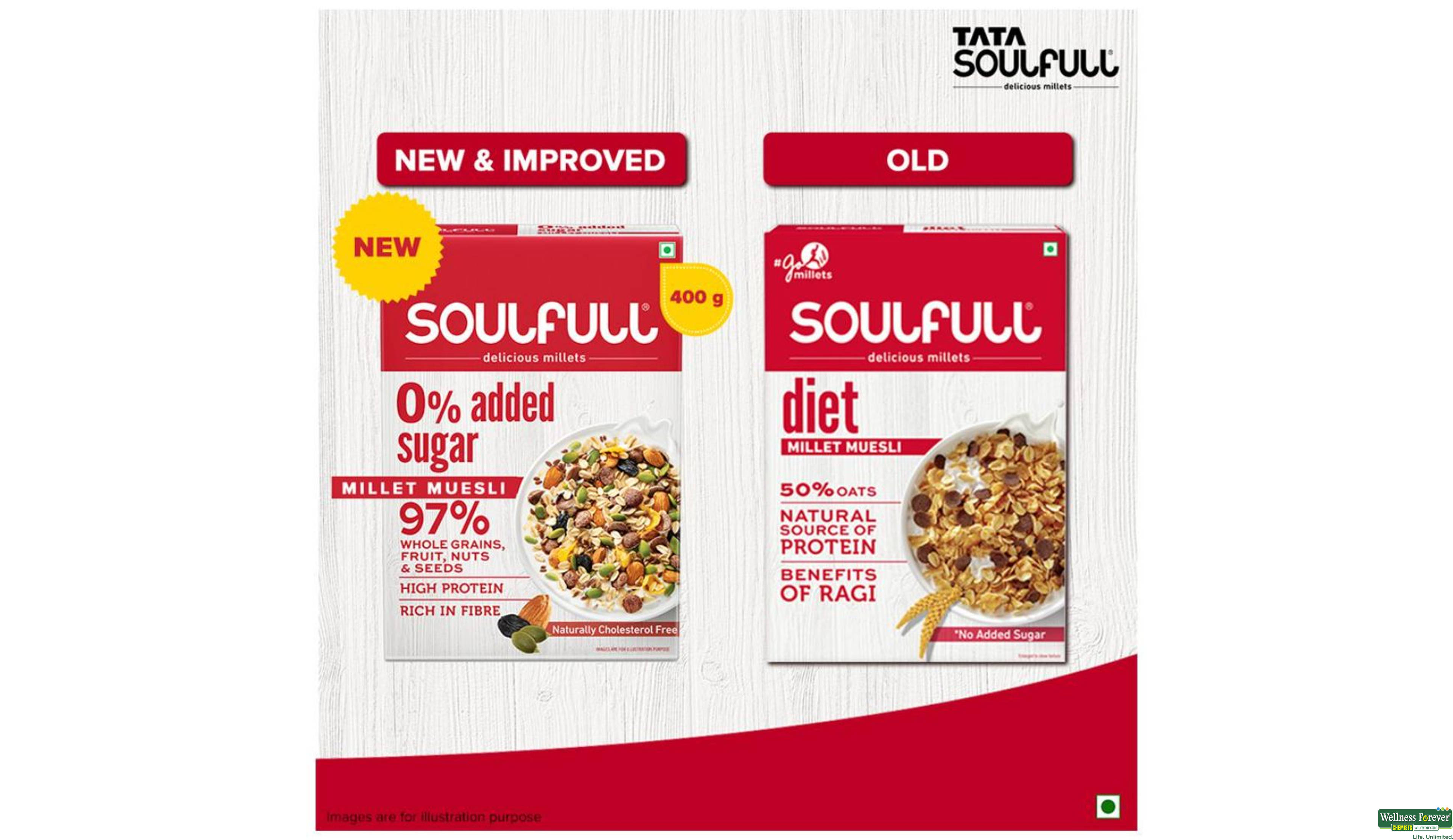 SOULFULL MILLET MUESLI DIET 400GM- 6, 400GM, null