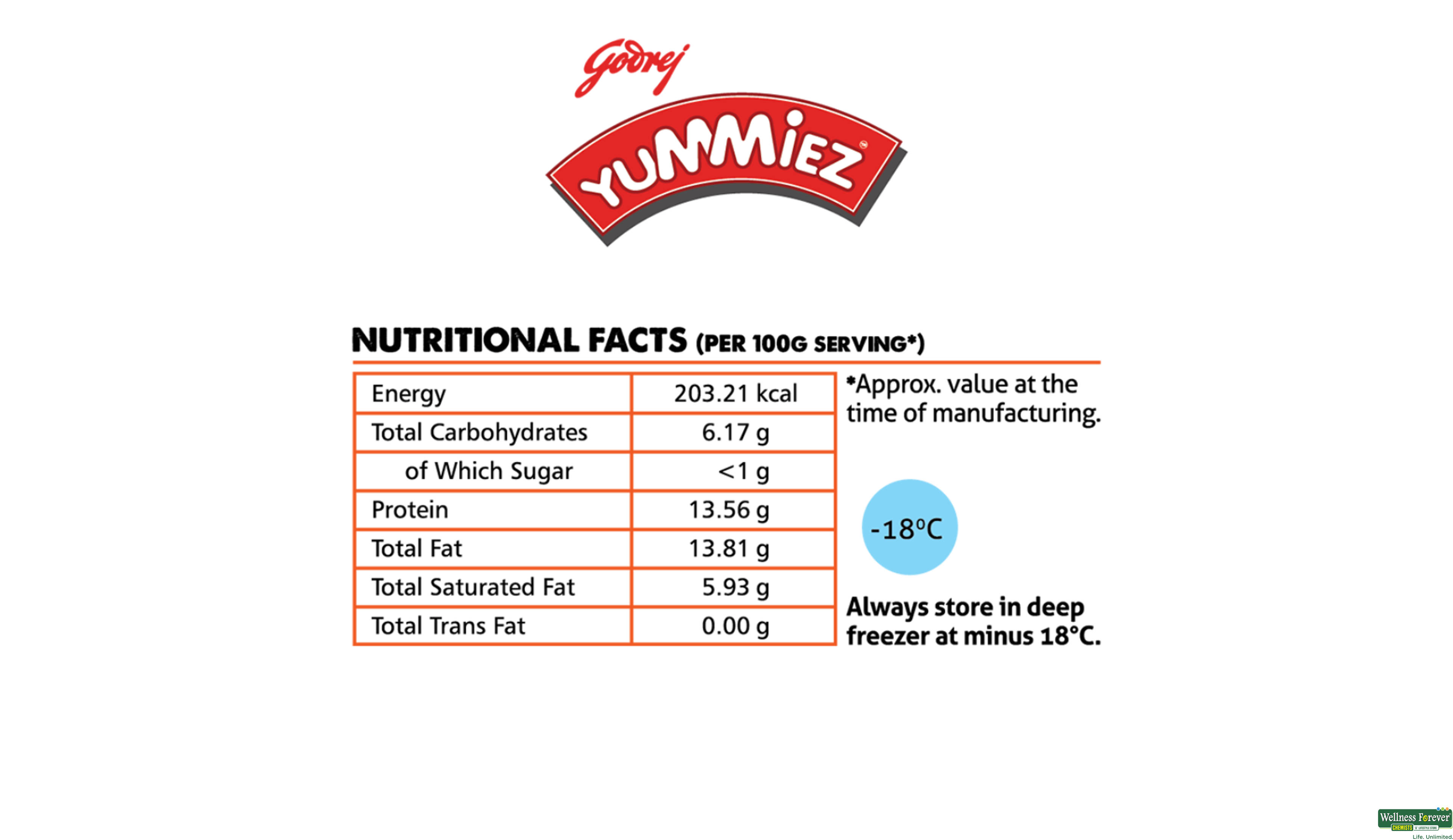 YUMMIEZ CHI HARIYALI KABAB ROYALE 400GM- 2, 400GM, null