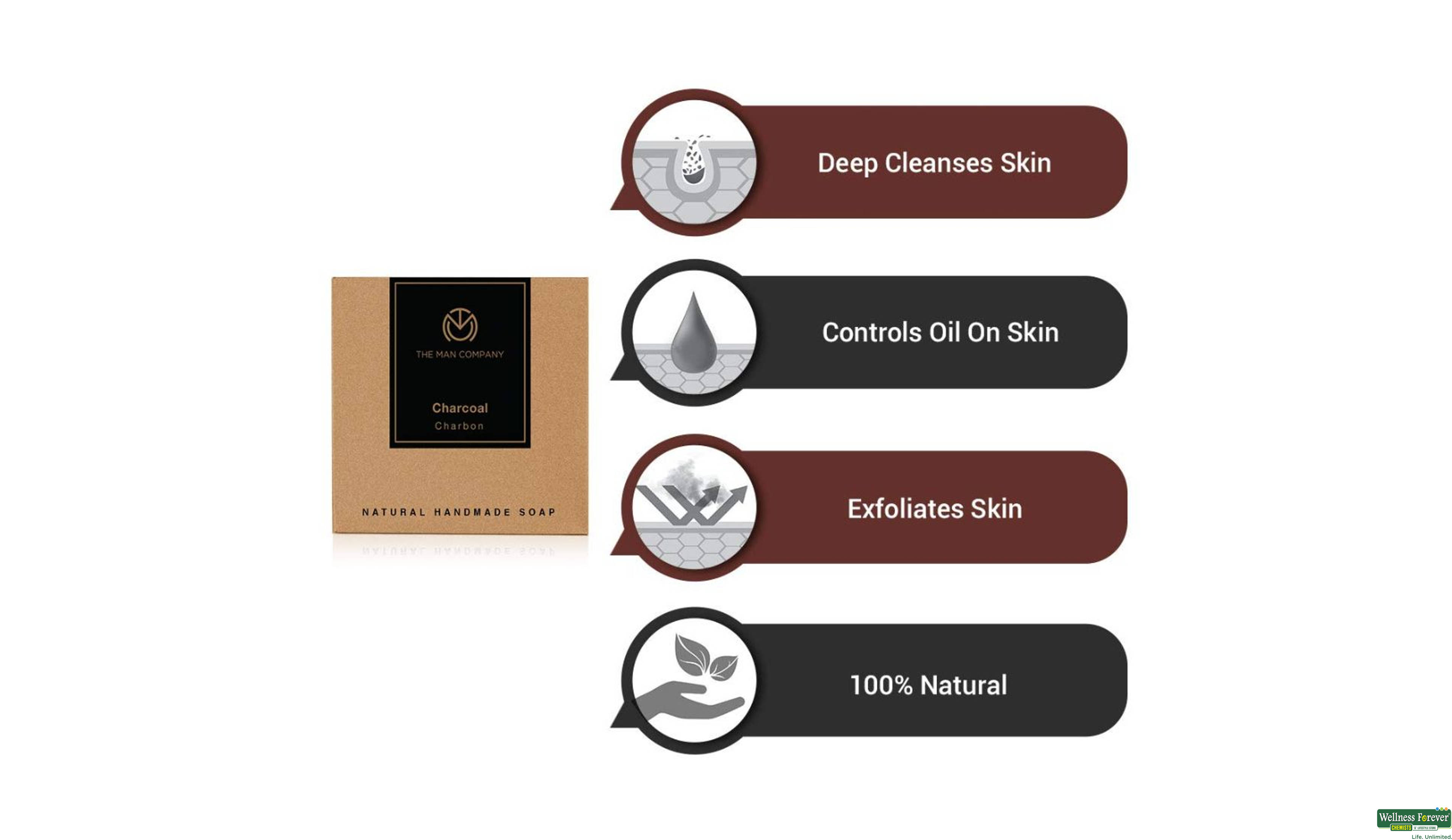 THE MAN F/SOAP CHARCOAL 125GM- 3, 125GM, null