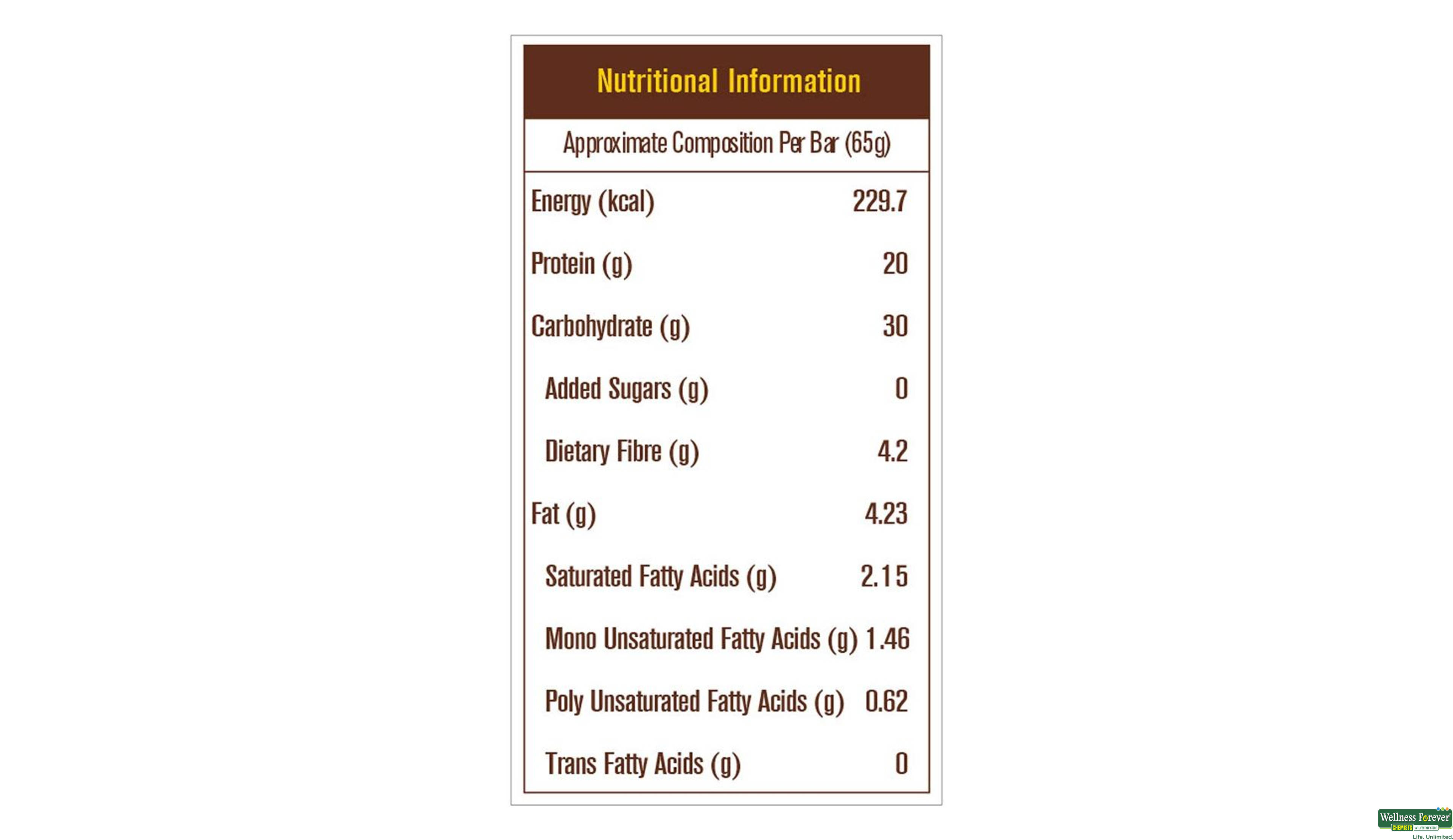 MB BAR 20GM PROTEIN CHOC CRANBERRY 62GM- 3, 62GM, 